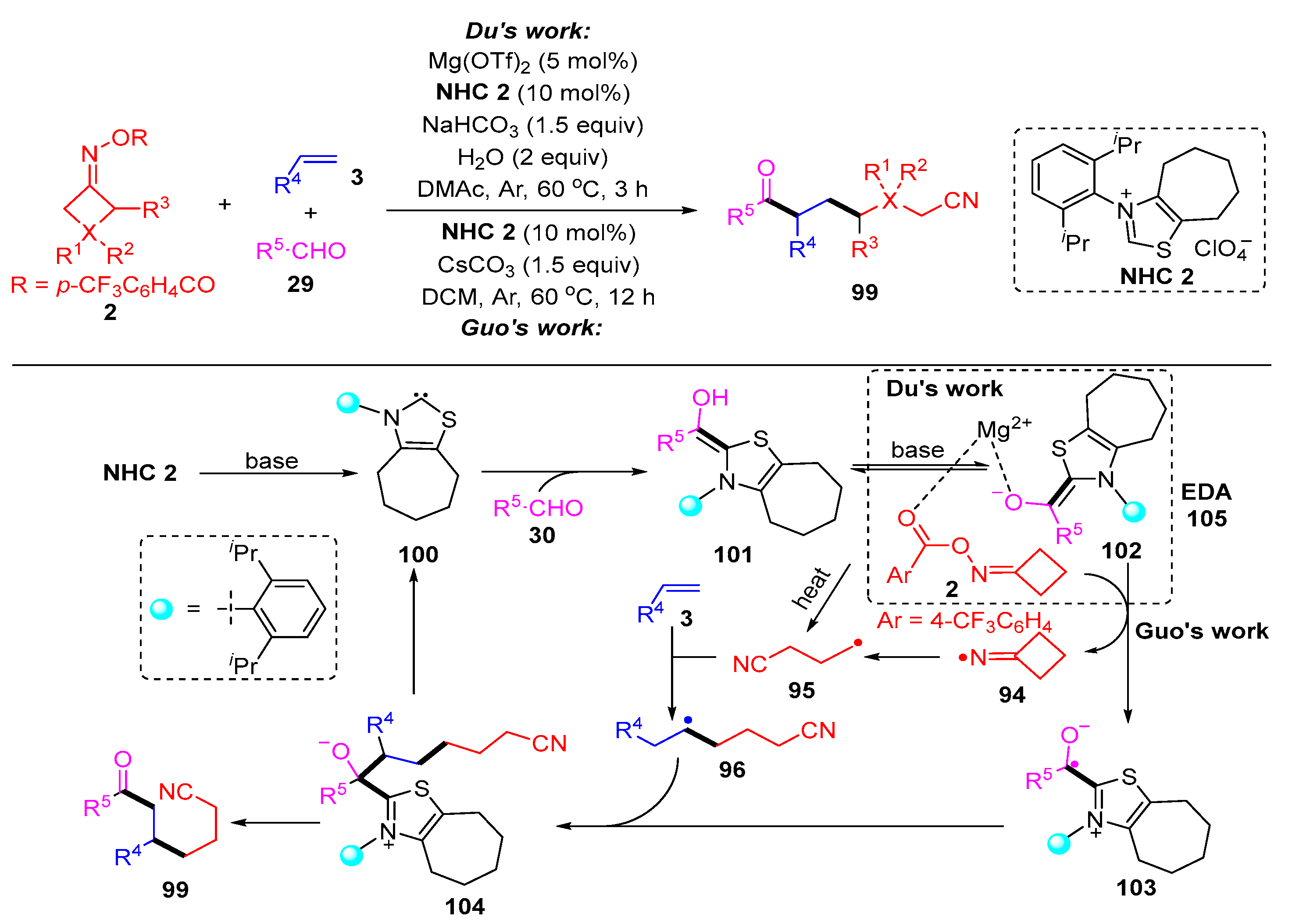 Molecules 28 02667 sch014 Molecules 28 02667 sch014