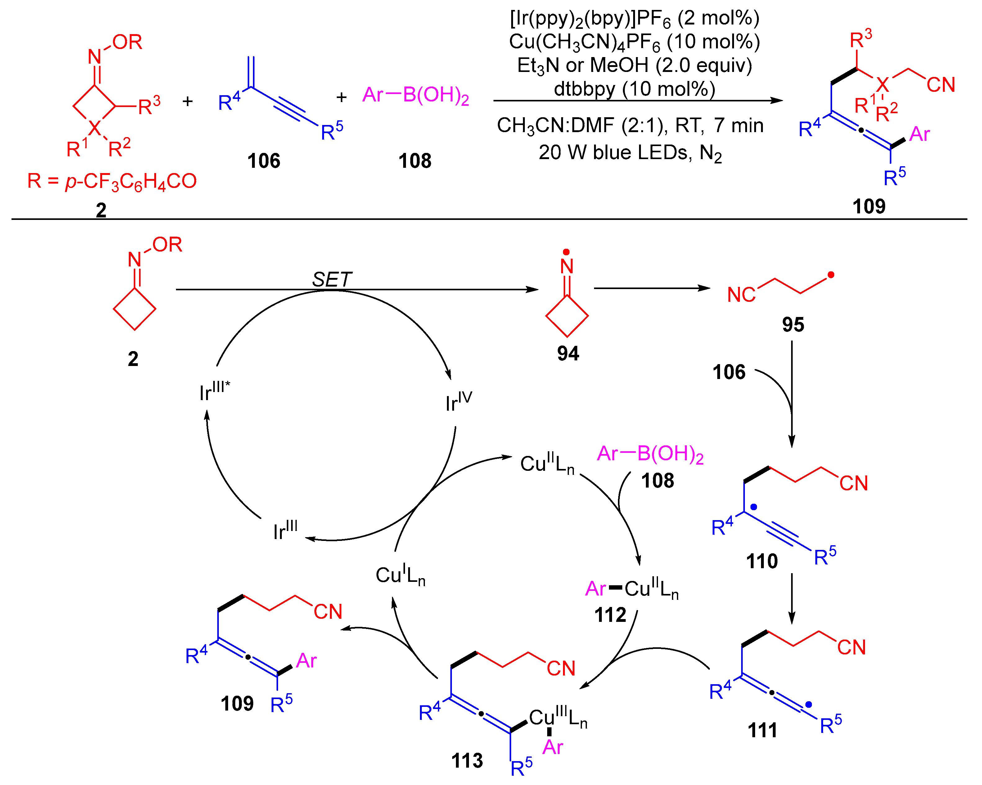 Molecules 28 02667 sch016 Molecules 28 02667 sch016
