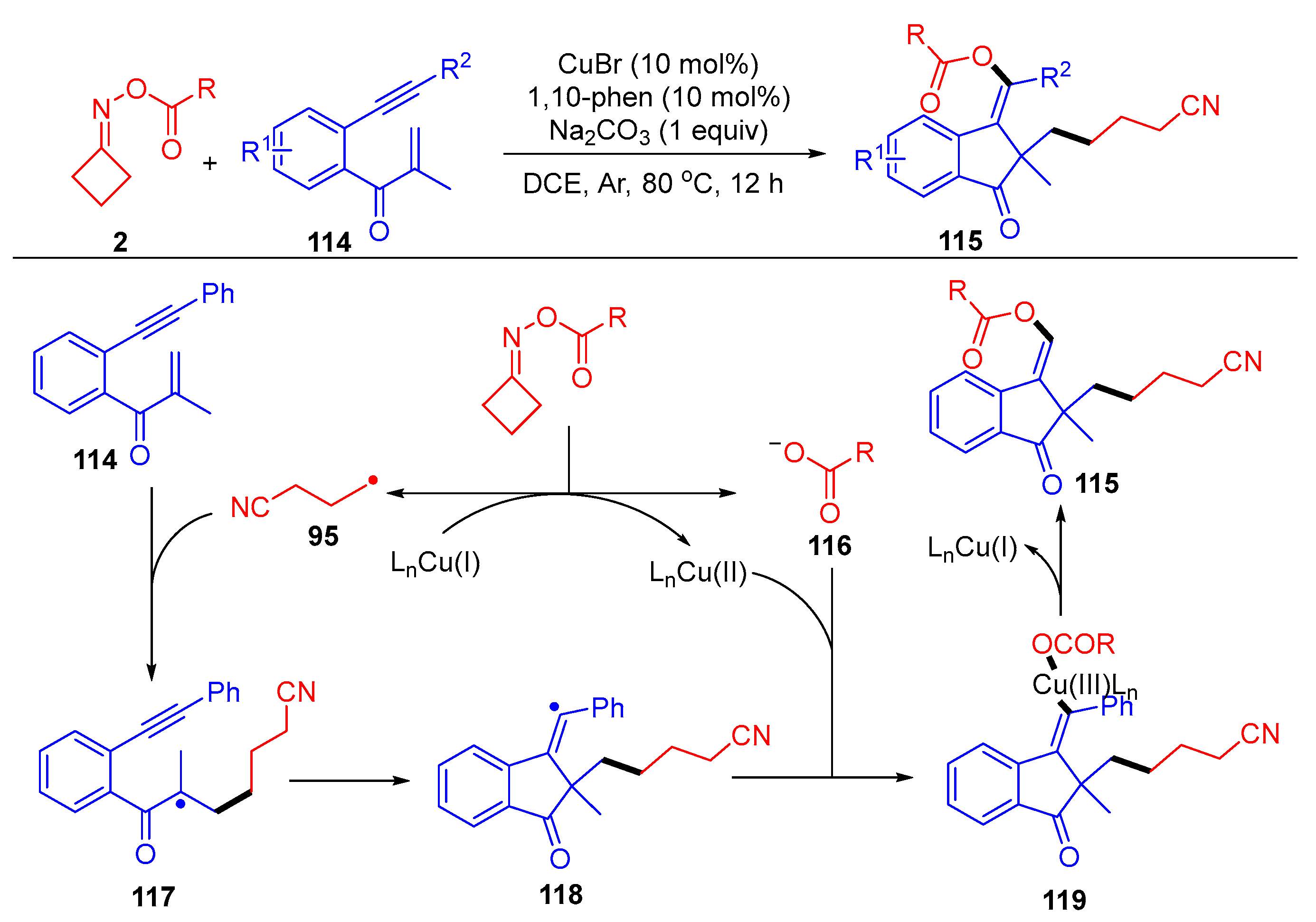 Molecules 28 02667 sch017 Molecules 28 02667 sch017