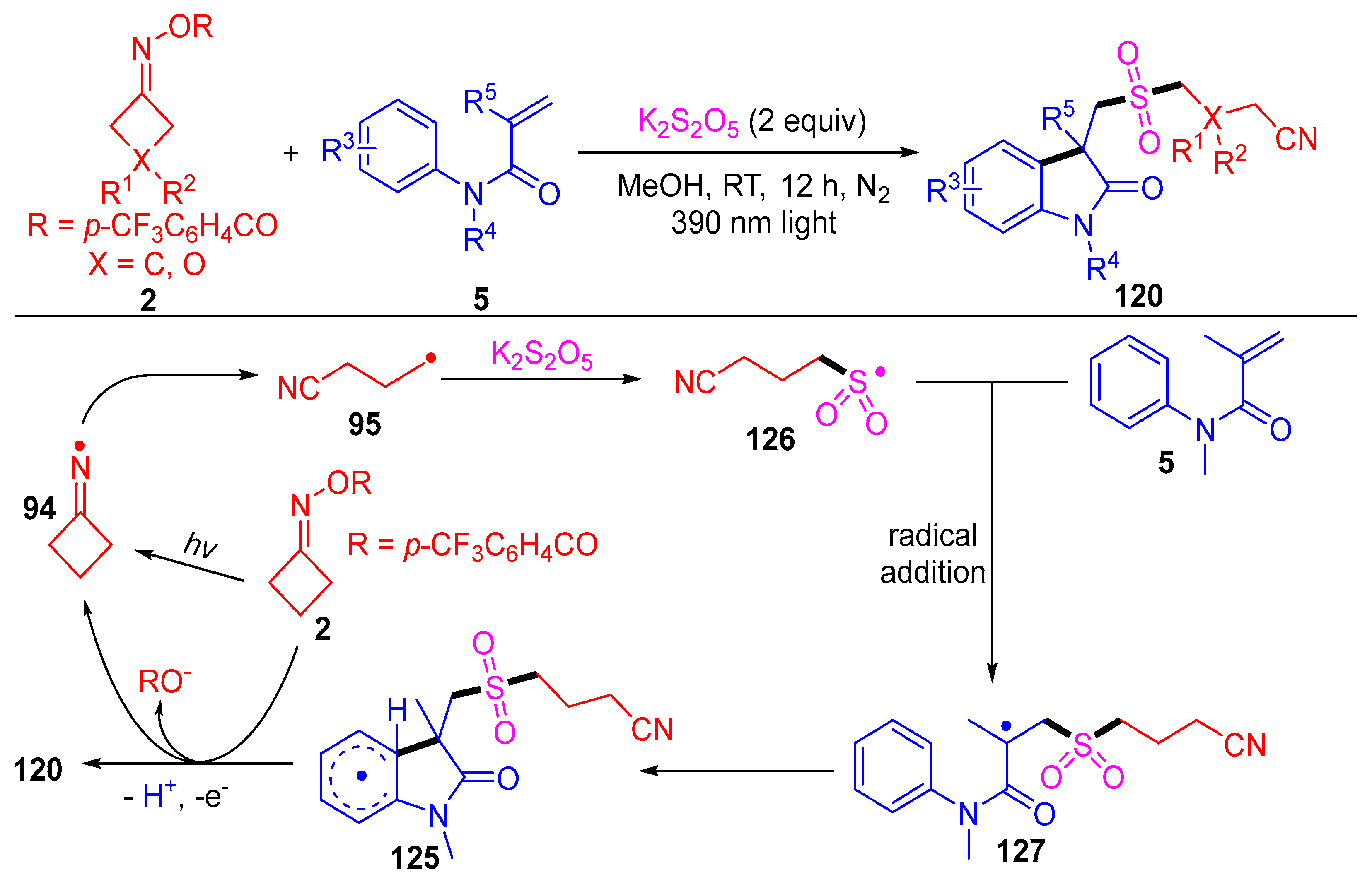 Molecules 28 02667 sch019 Molecules 28 02667 sch019