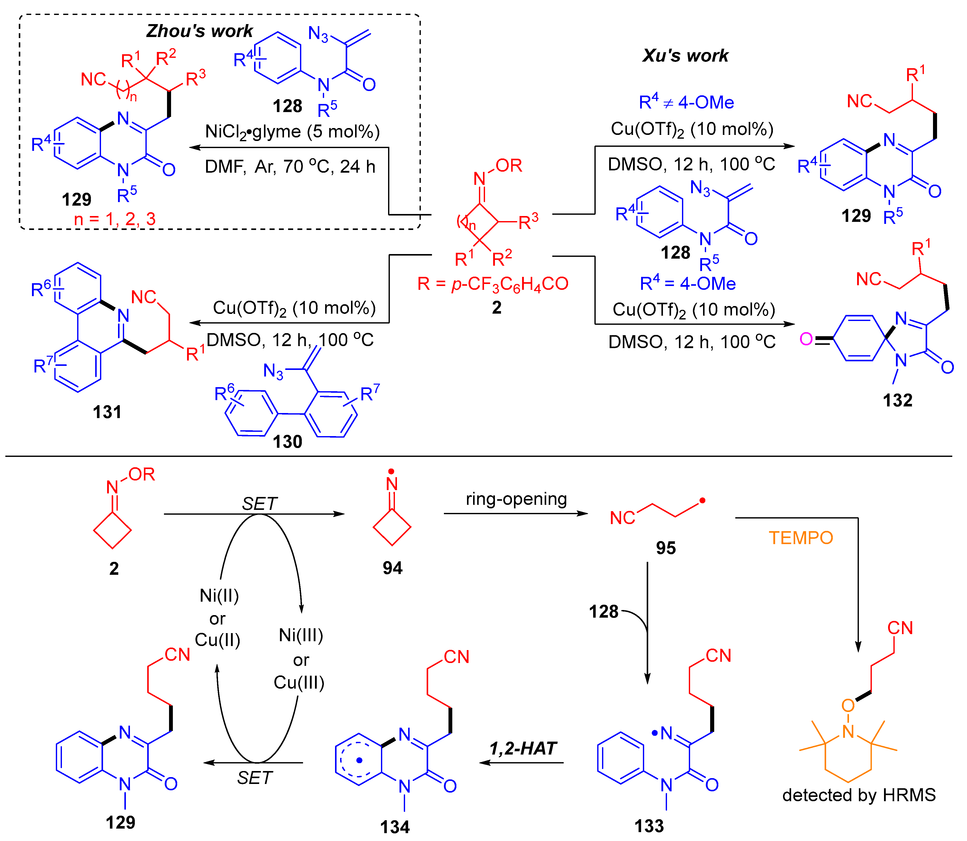 Molecules 28 02667 sch020 Molecules 28 02667 sch020