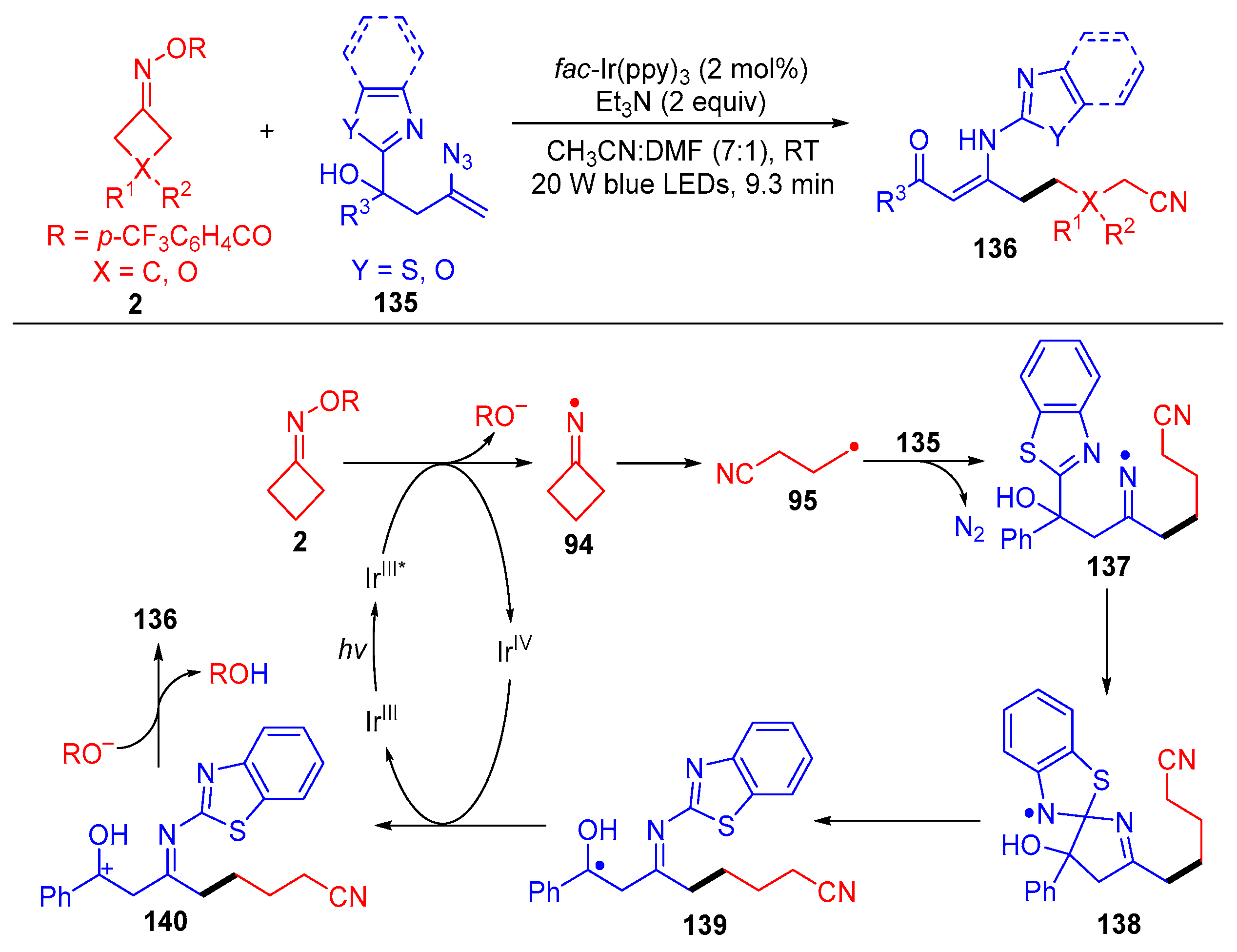 Molecules 28 02667 sch021 Molecules 28 02667 sch021