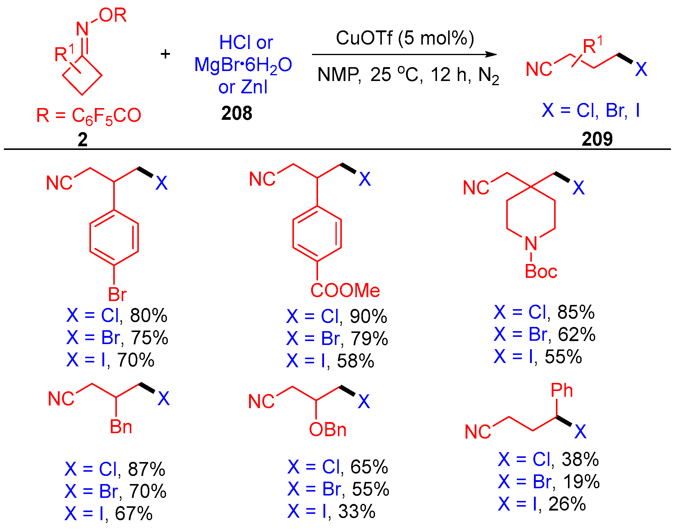 Molecules 28 02667 sch034 Molecules 28 02667 sch034