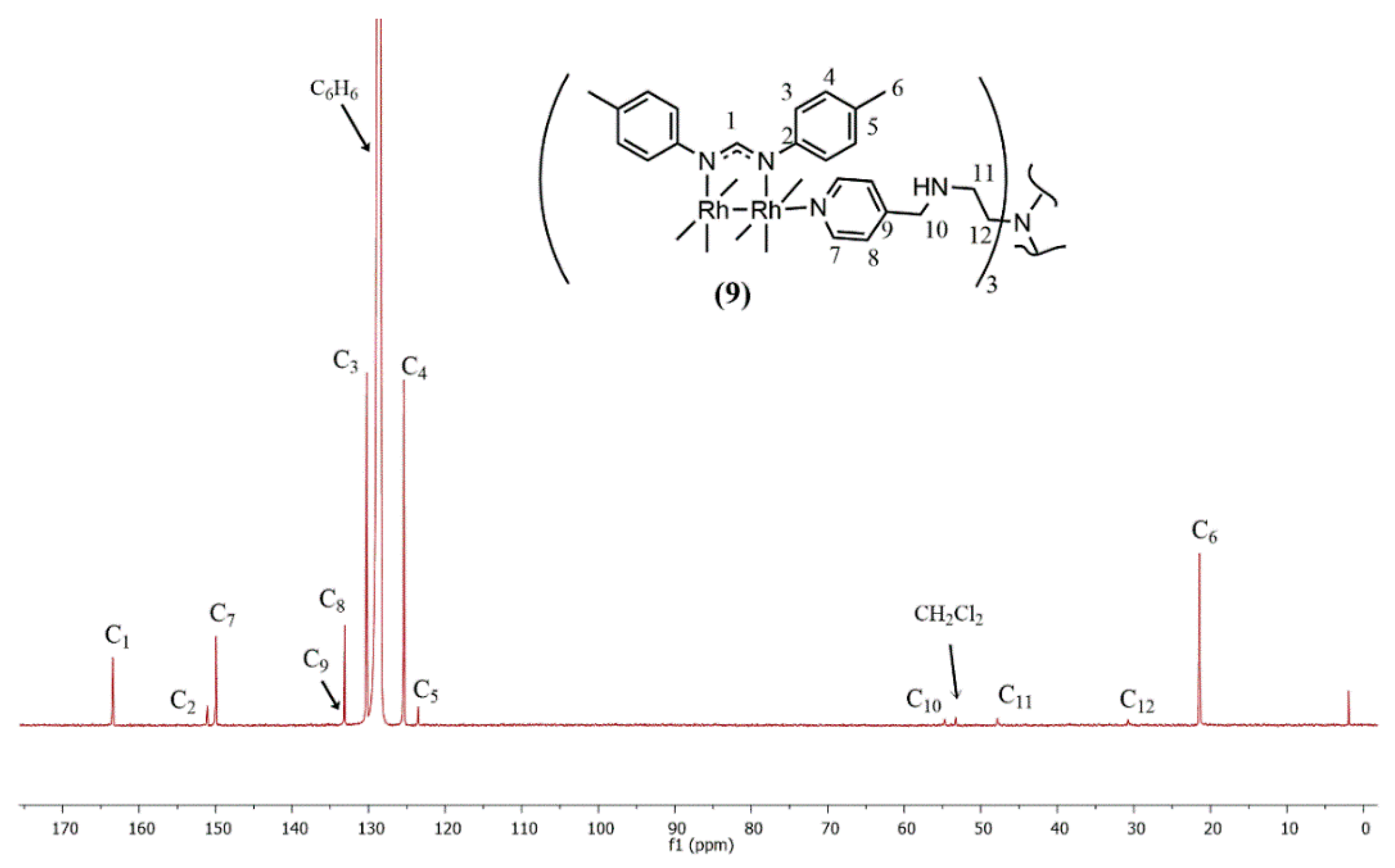 Molecules 28 02671 g005 Molecules 28 02671 g005