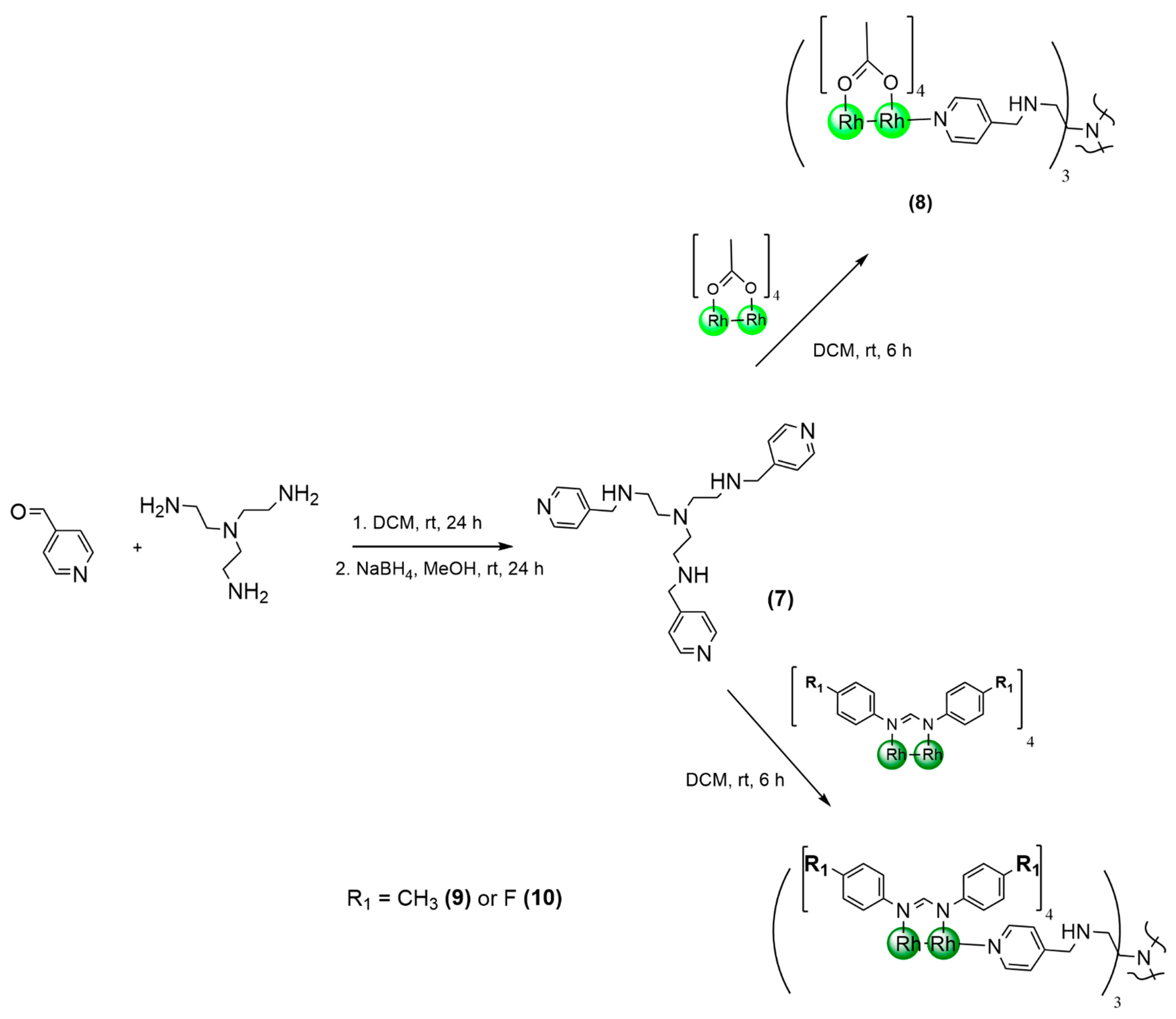Molecules 28 02671 sch001 Molecules 28 02671 sch001