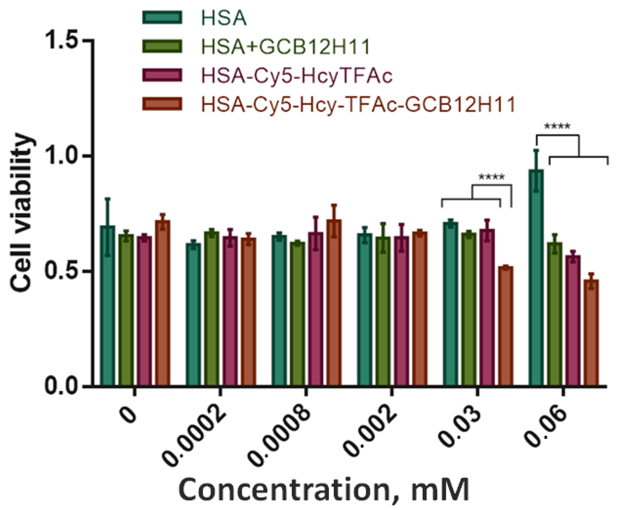 Molecules 28 02672 g004 Molecules 28 02672 g004