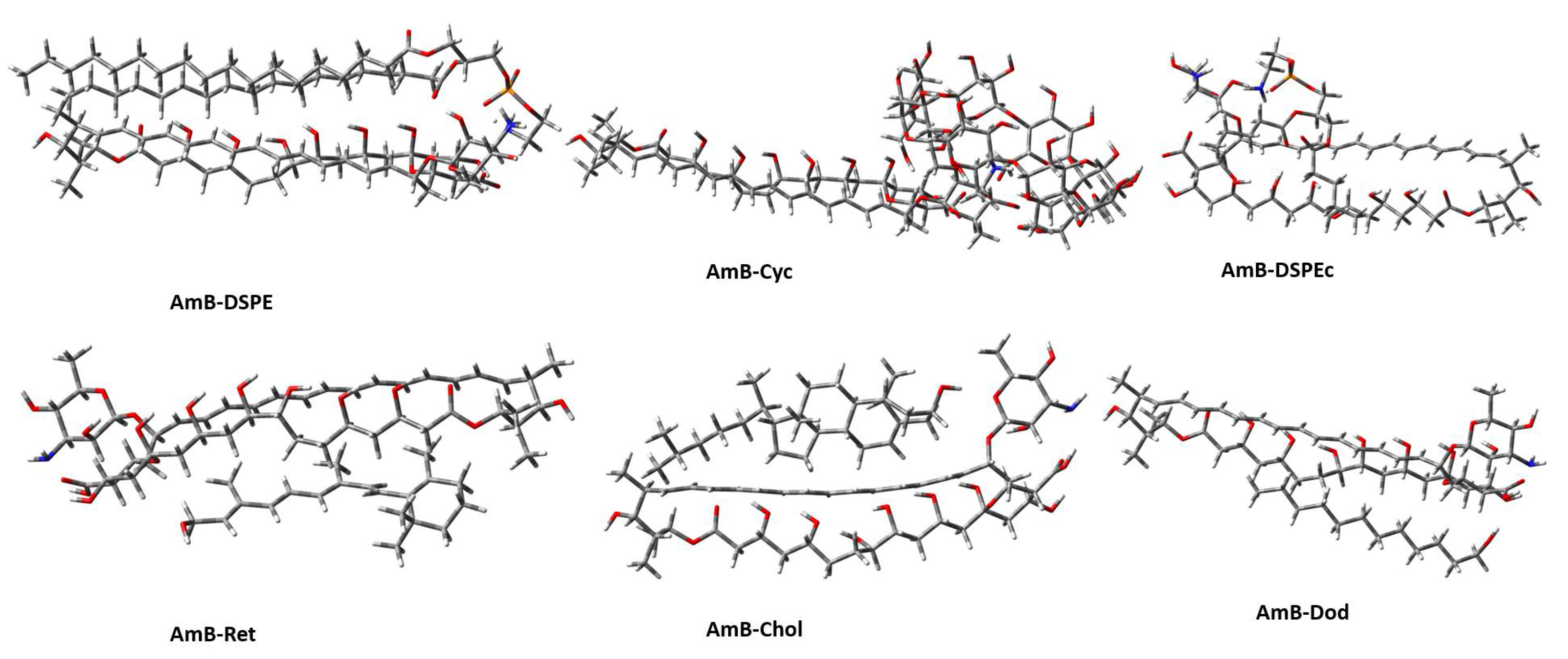 Molecules 28 02674 g003 Molecules 28 02674 g003