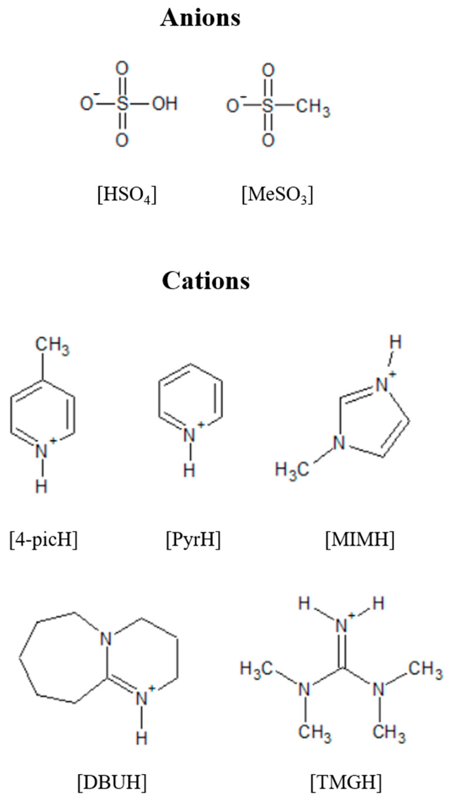 Molecules 28 02678 g001 Molecules 28 02678 g001
