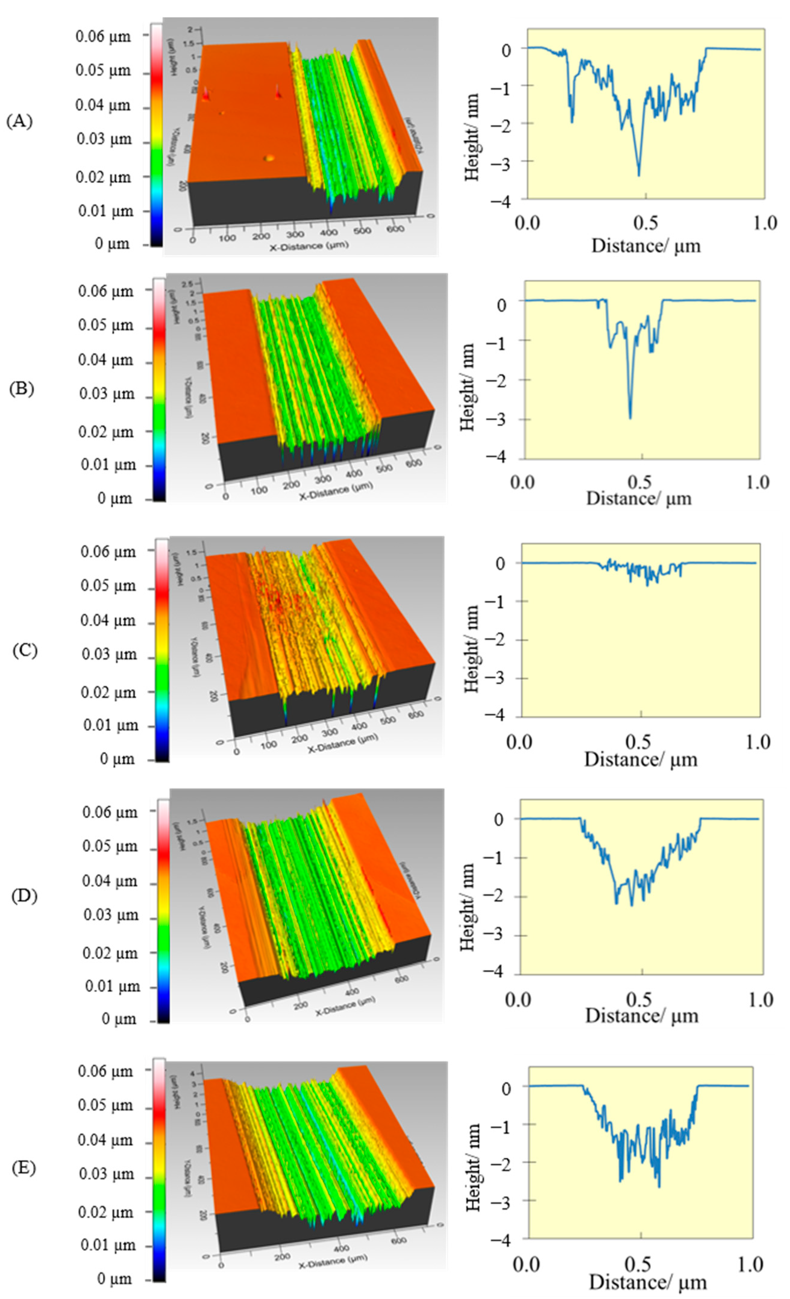 Molecules 28 02678 g007 Molecules 28 02678 g007
