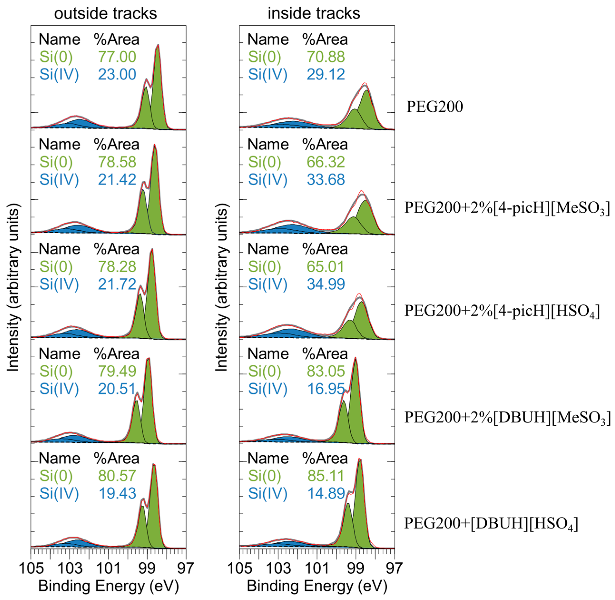 Molecules 28 02678 g008 Molecules 28 02678 g008