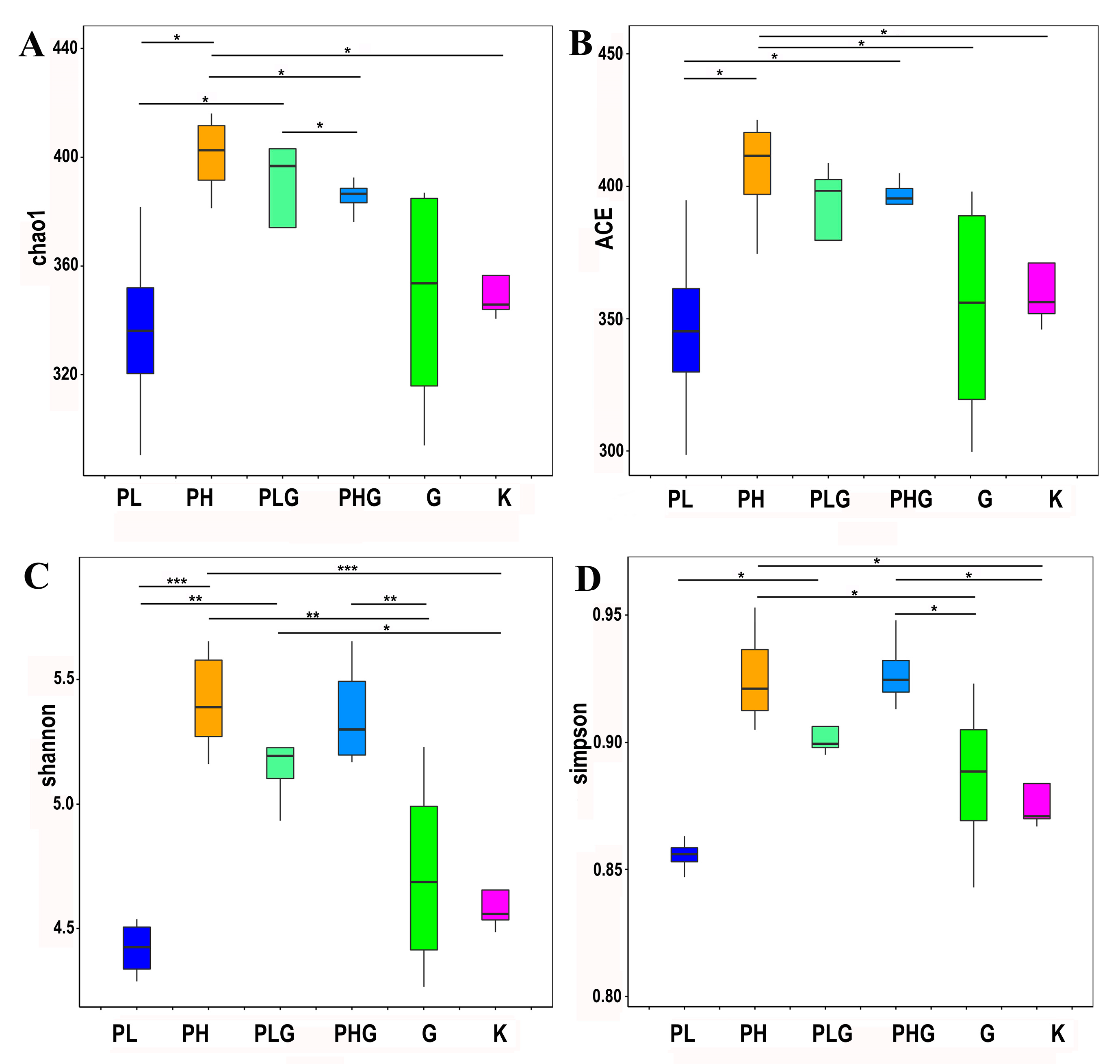 Molecules 28 02679 g003 Molecules 28 02679 g003