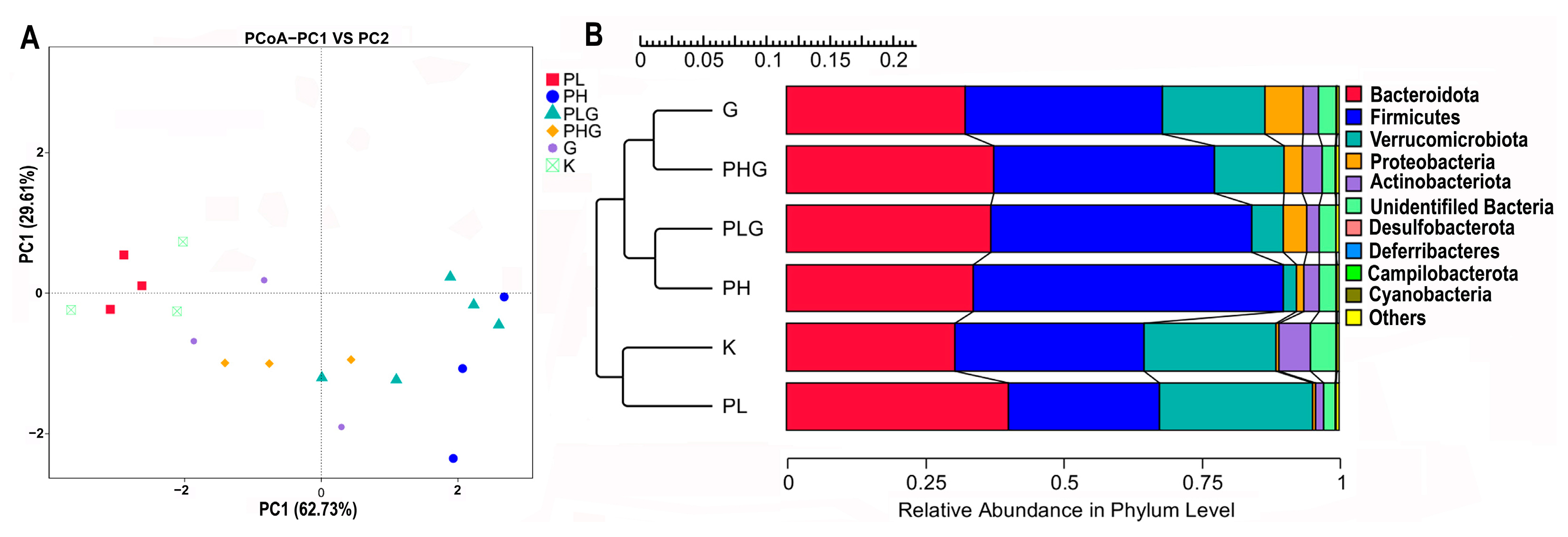 Molecules 28 02679 g004 Molecules 28 02679 g004