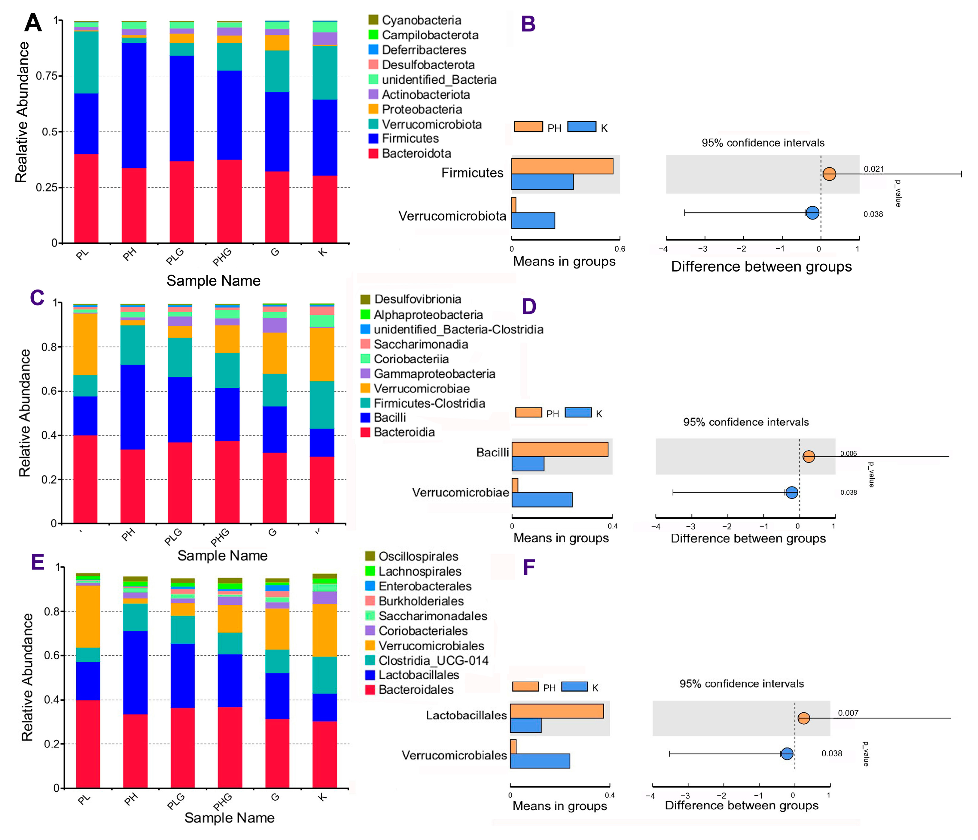 Molecules 28 02679 g005 Molecules 28 02679 g005