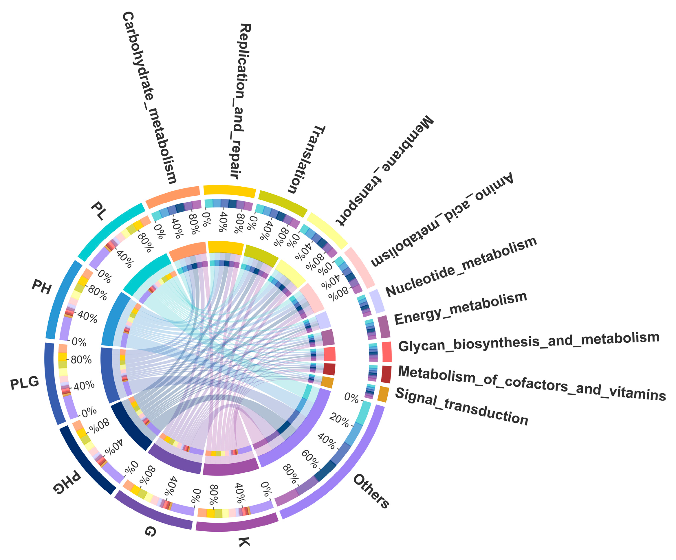 Molecules 28 02679 g007 Molecules 28 02679 g007