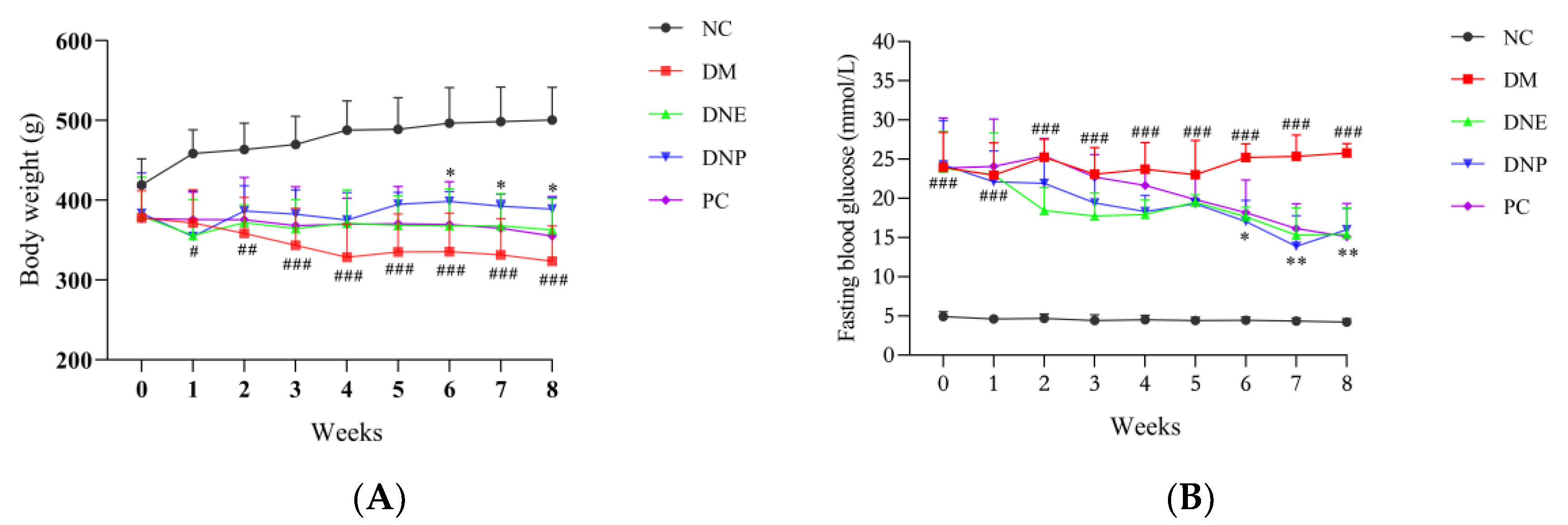 Molecules 28 02683 g009 Molecules 28 02683 g009