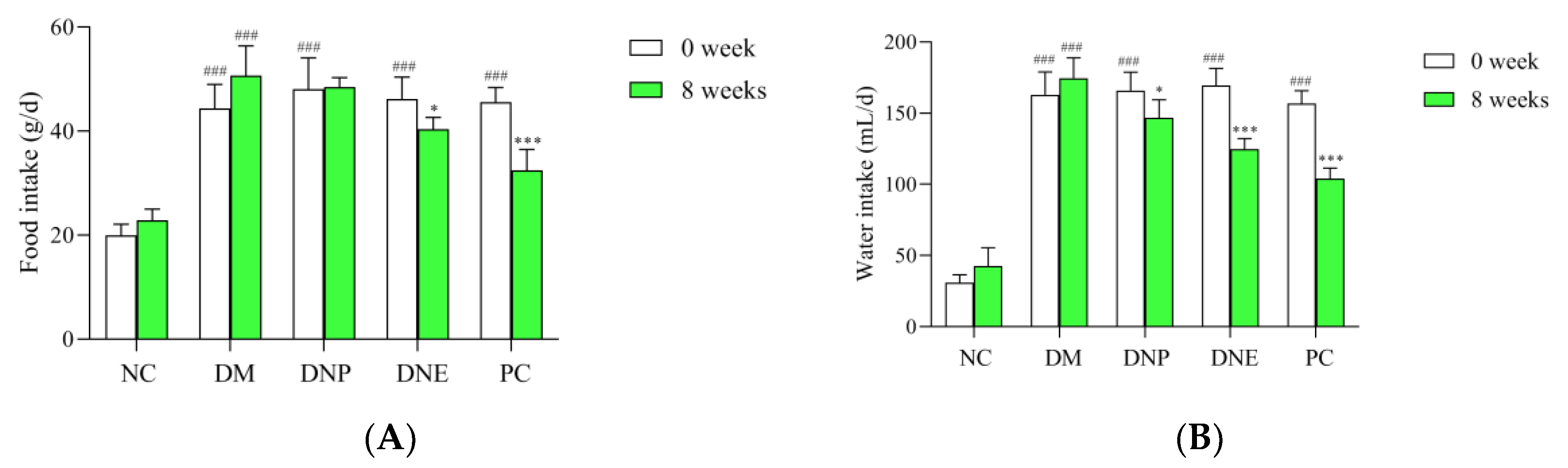 Molecules 28 02683 g010 Molecules 28 02683 g010