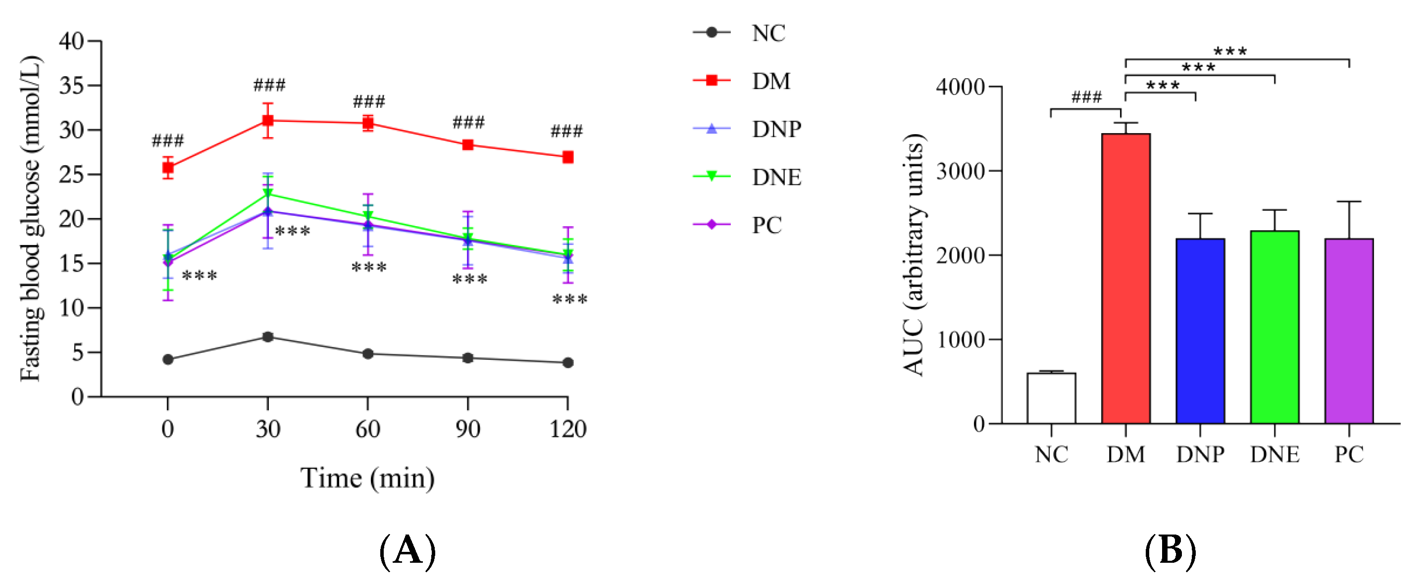Molecules 28 02683 g011 Molecules 28 02683 g011