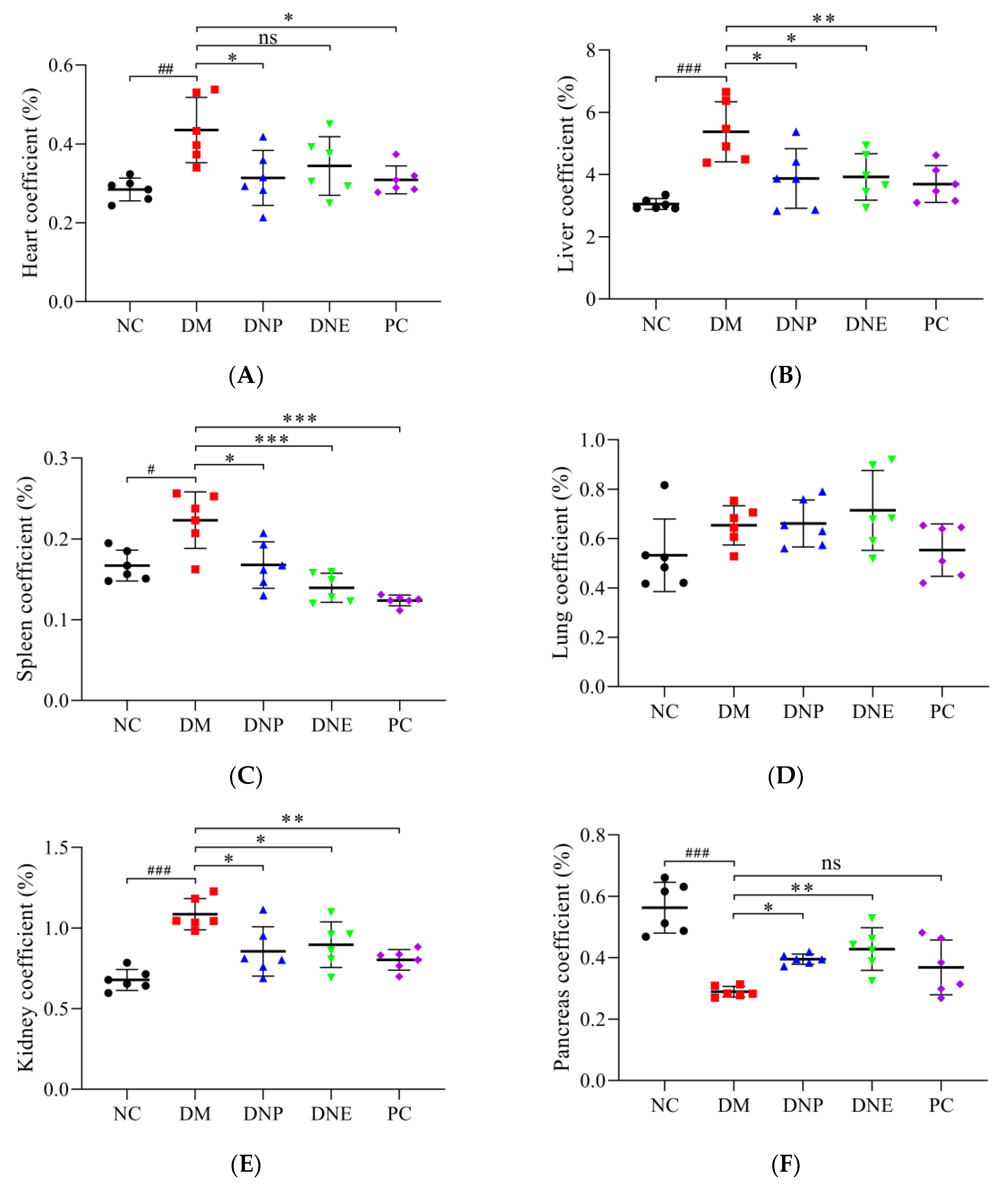 Molecules 28 02683 g012 Molecules 28 02683 g012