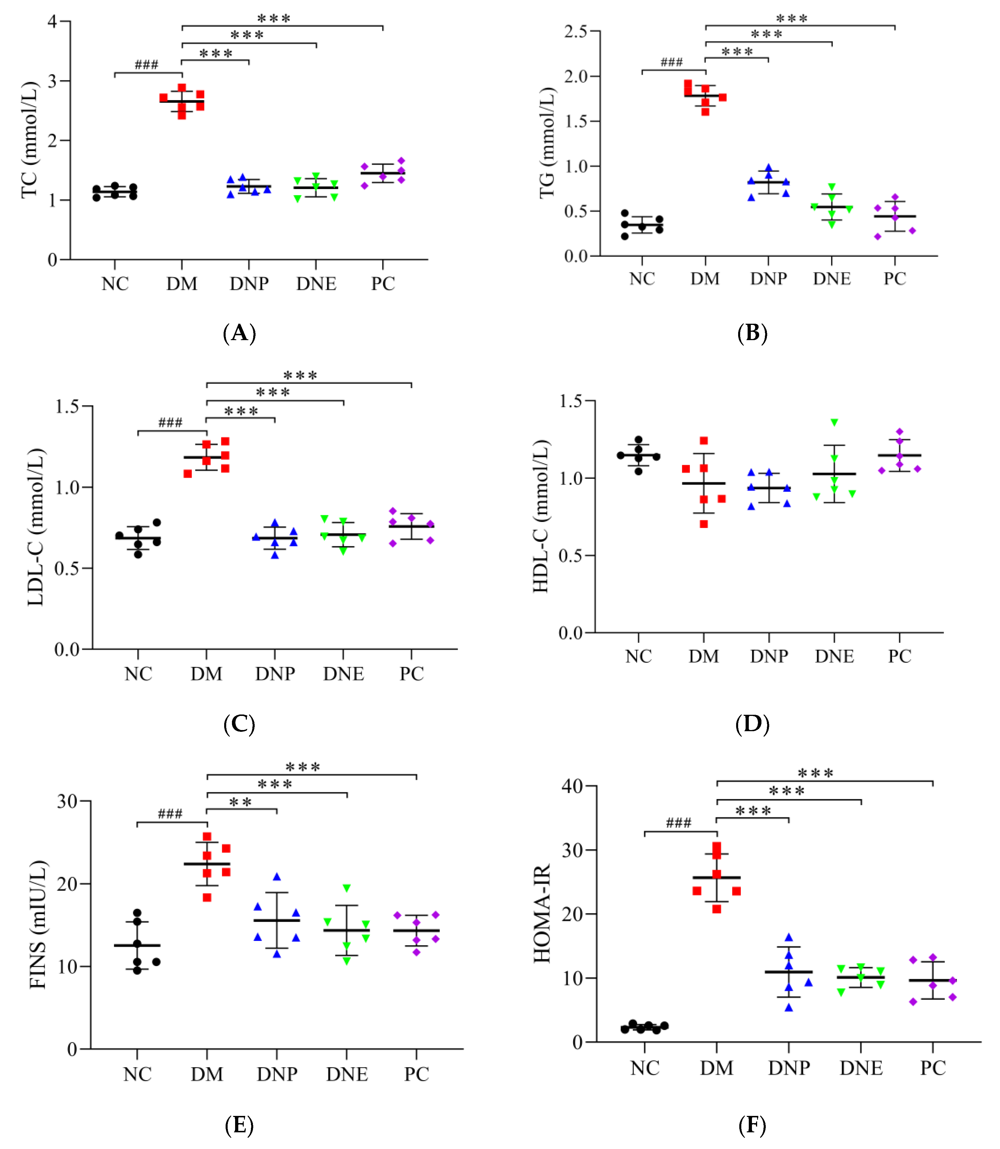 Molecules 28 02683 g013a Molecules 28 02683 g013a