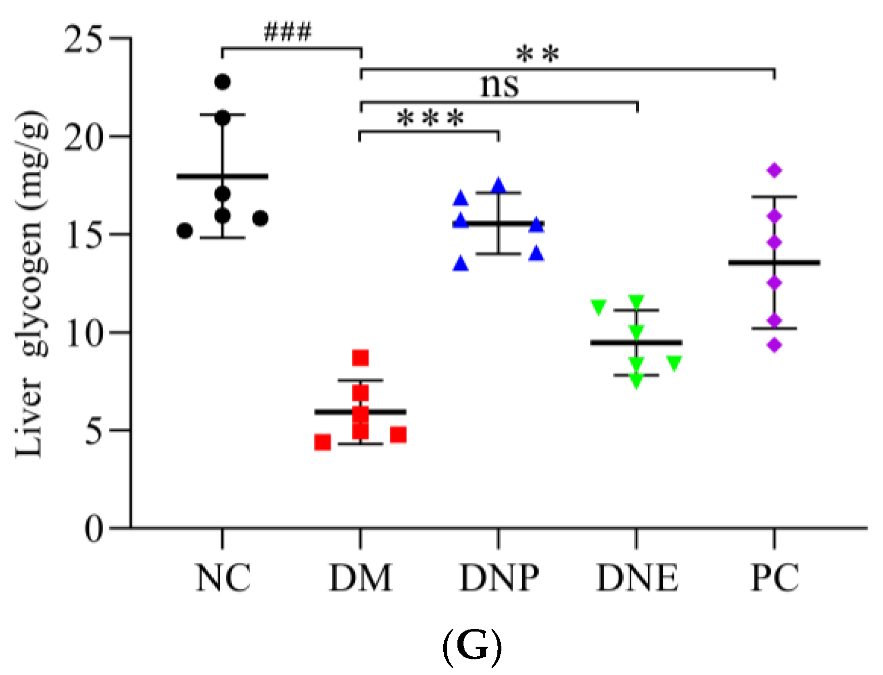 Molecules 28 02683 g013b Molecules 28 02683 g013b