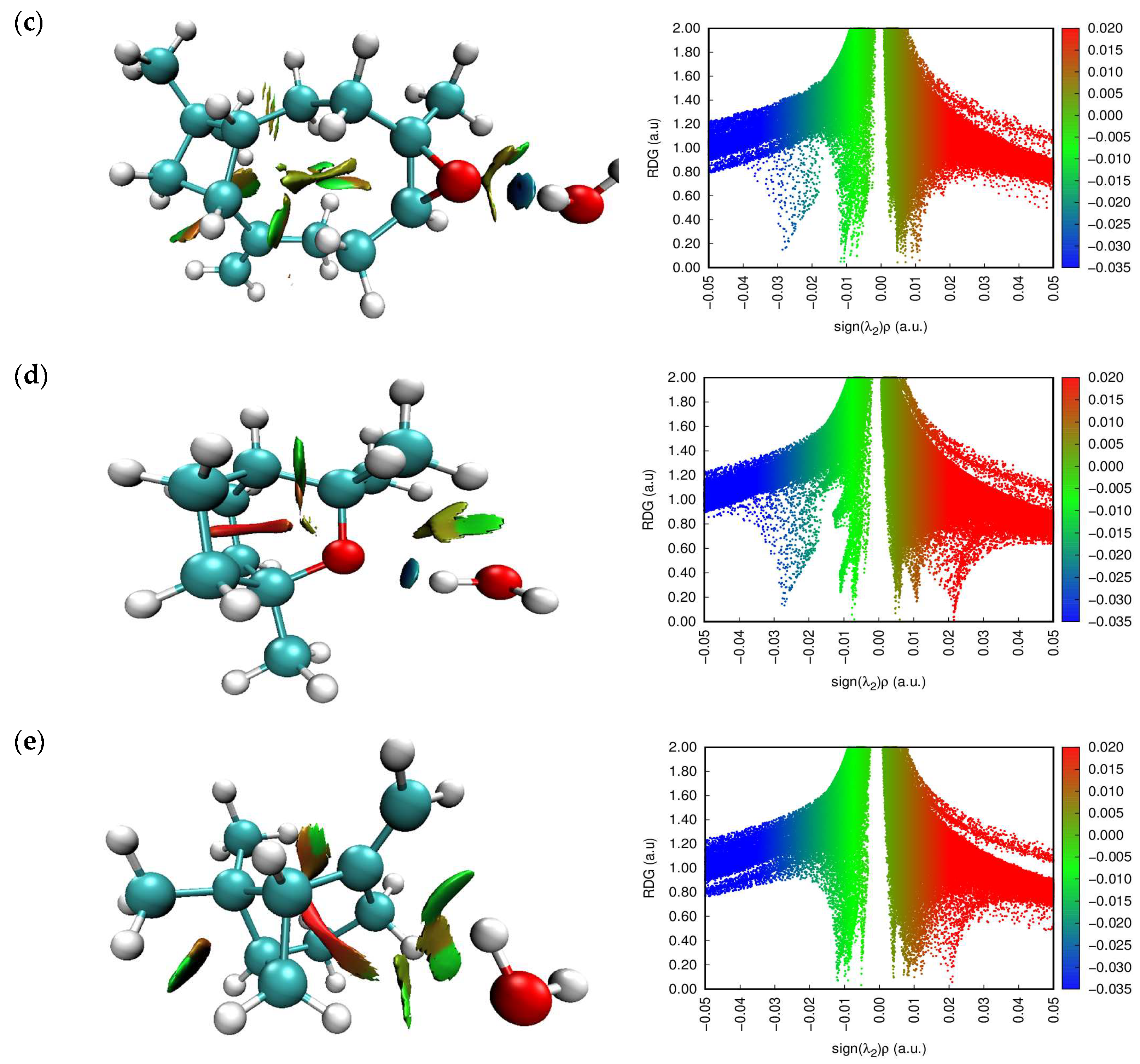 Molecules 28 02684 g004b Molecules 28 02684 g004b