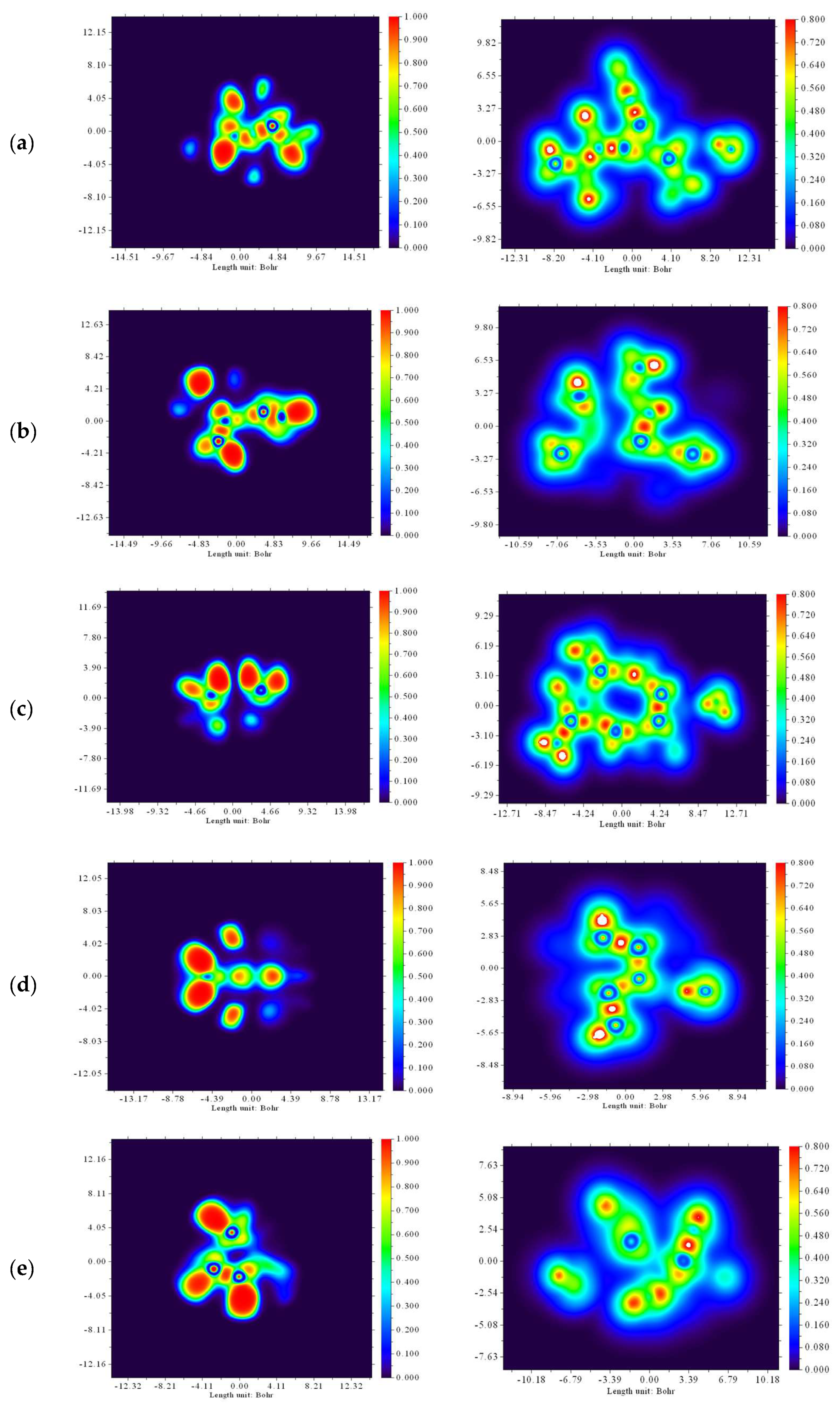 Molecules 28 02684 g005 Molecules 28 02684 g005