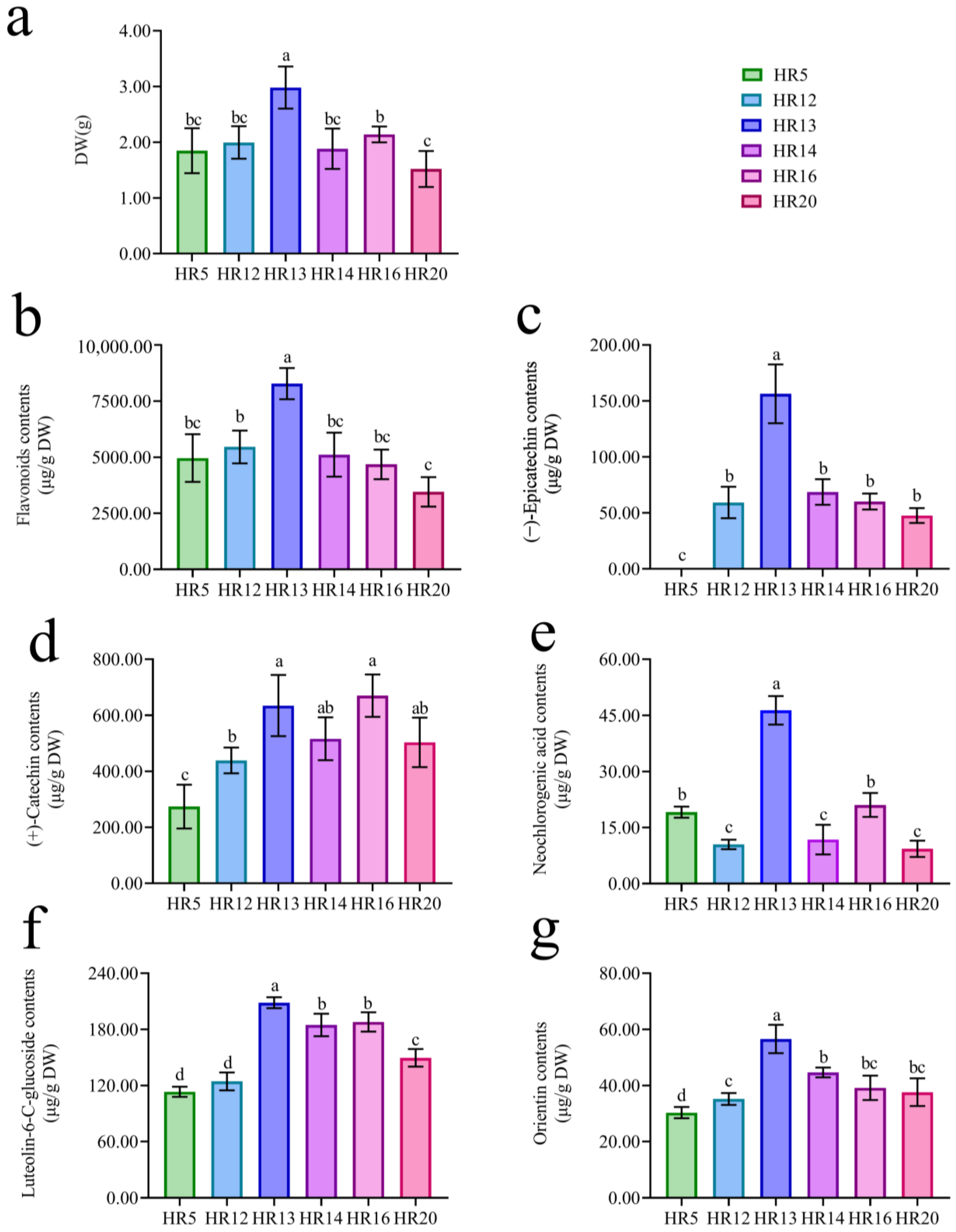 Molecules 28 02686 g004 Molecules 28 02686 g004