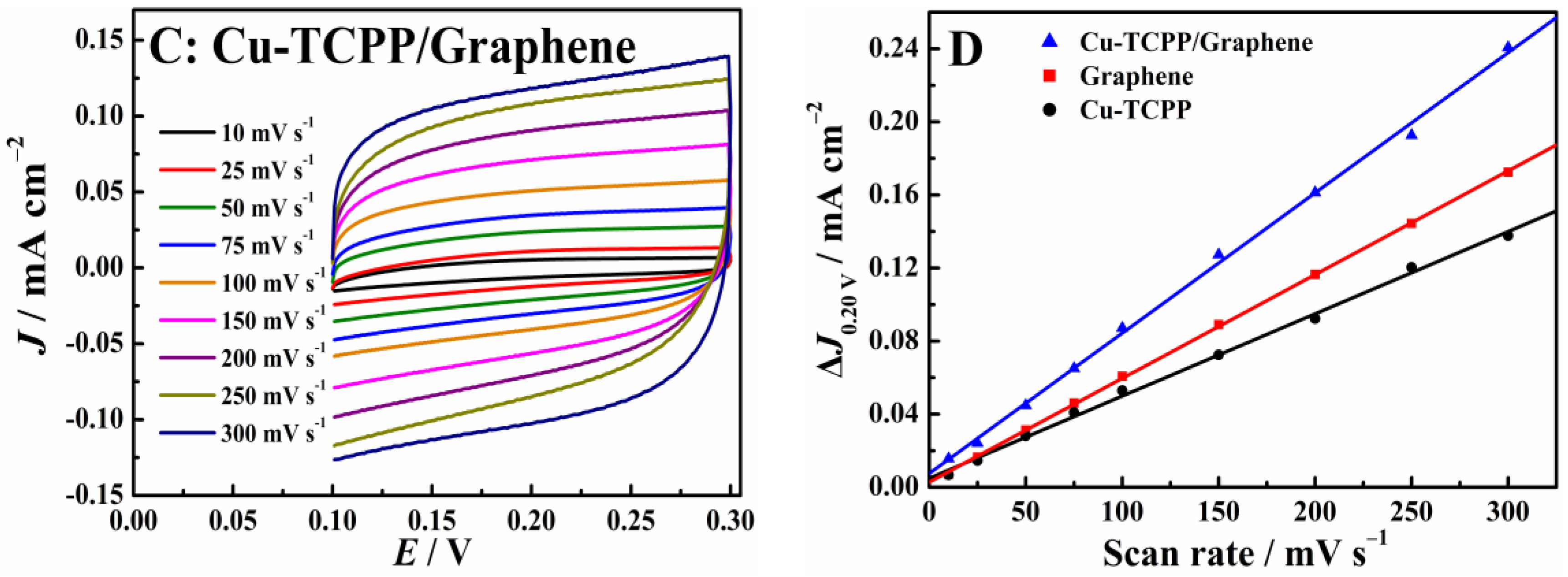 Molecules 28 02687 g004b Molecules 28 02687 g004b