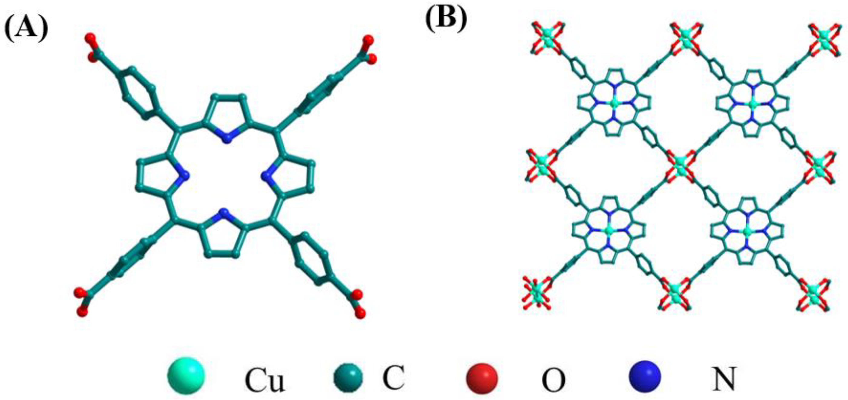 Molecules 28 02687 sch001 Molecules 28 02687 sch001
