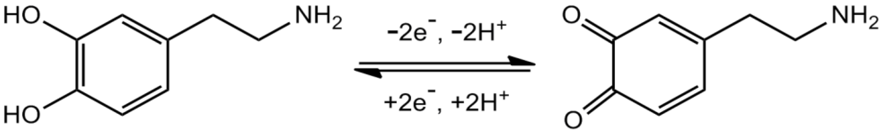 Molecules 28 02687 sch002 Molecules 28 02687 sch002