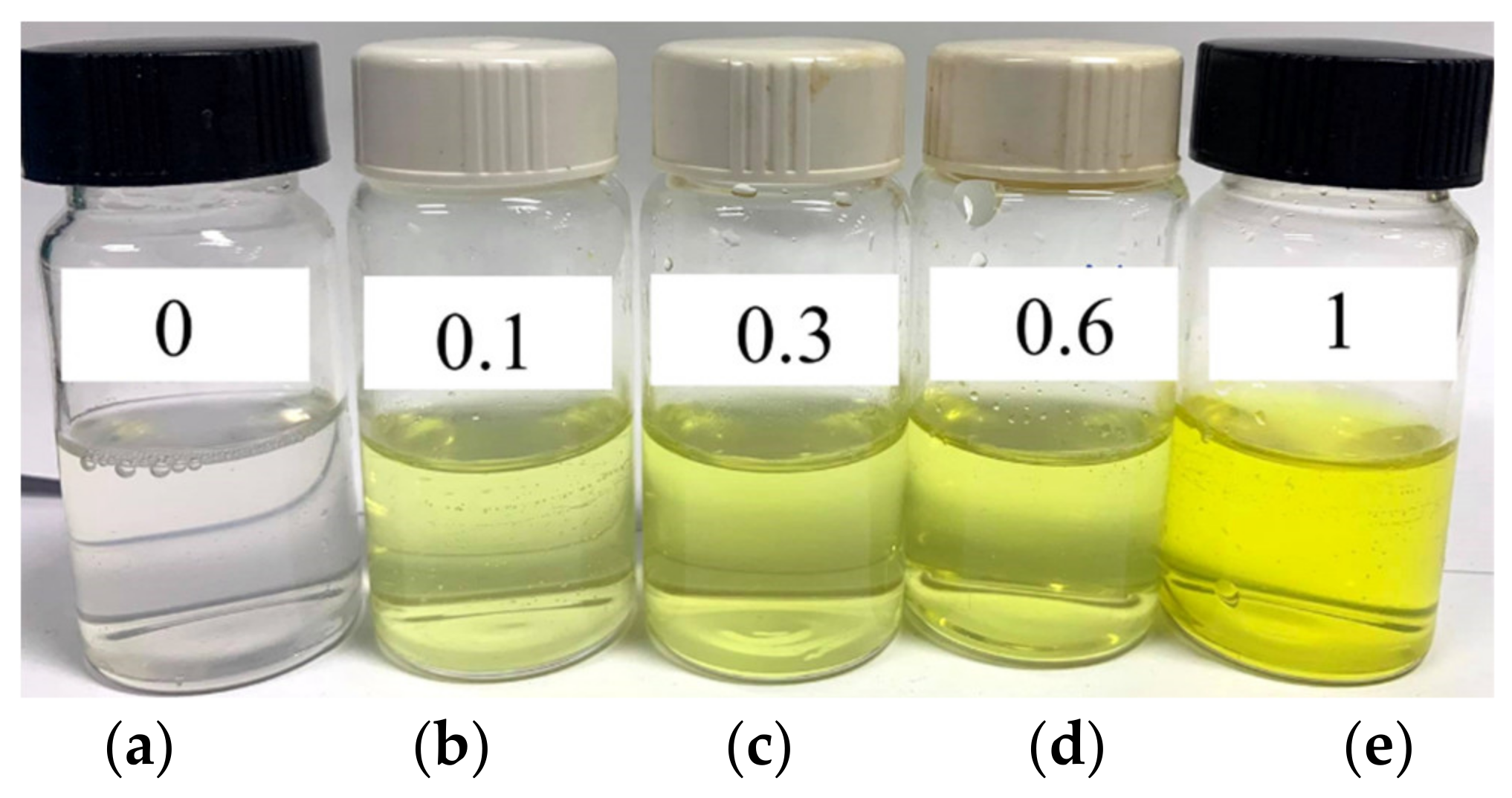 Molecules 28 02693 g002 Molecules 28 02693 g002