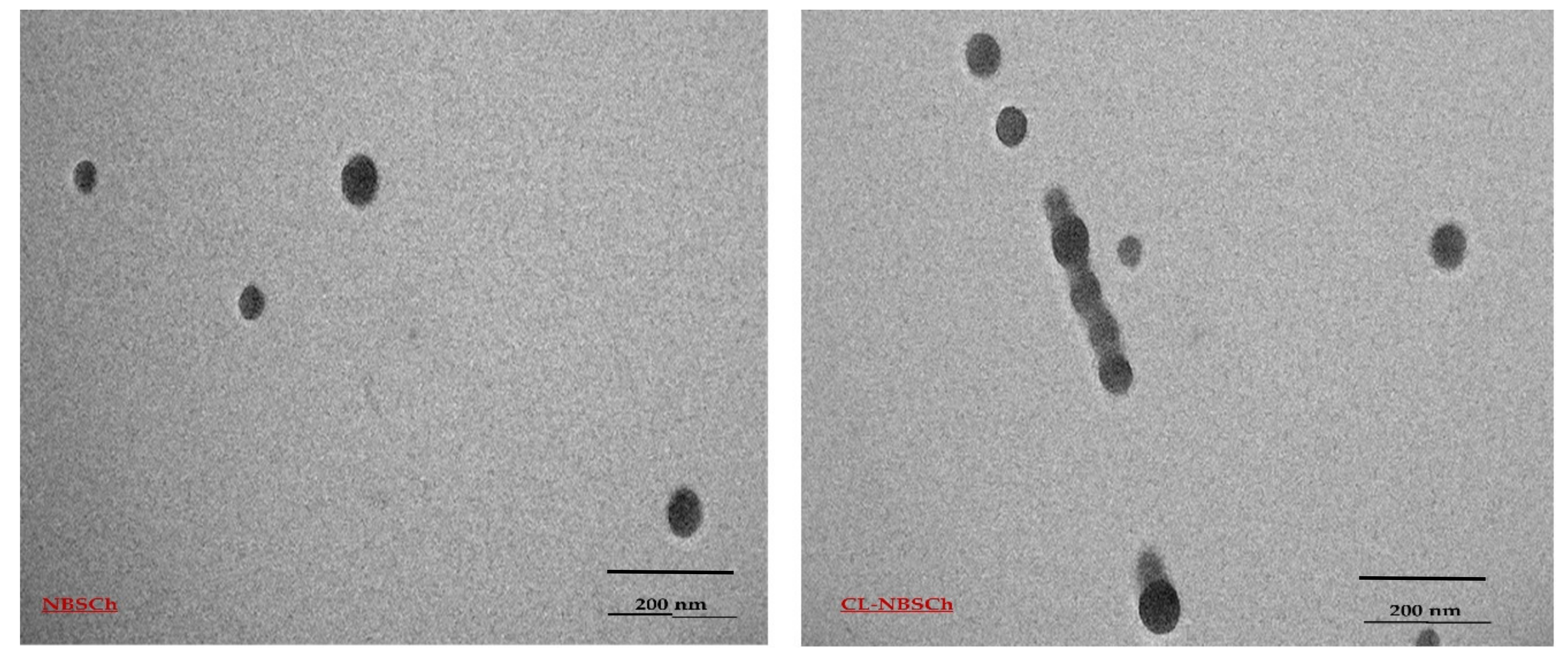 Molecules 28 02693 g003 Molecules 28 02693 g003