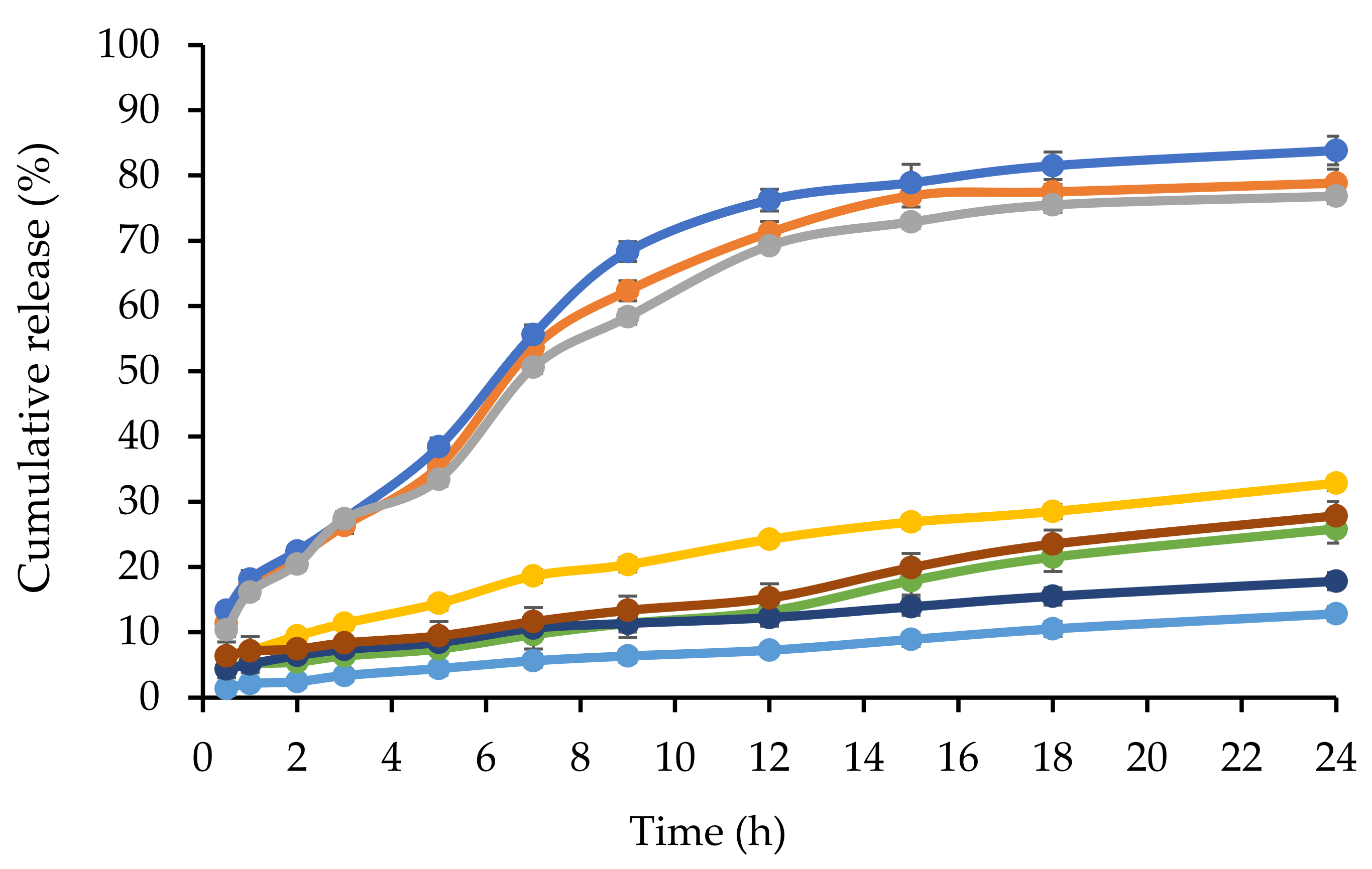 Molecules 28 02693 g004 Molecules 28 02693 g004