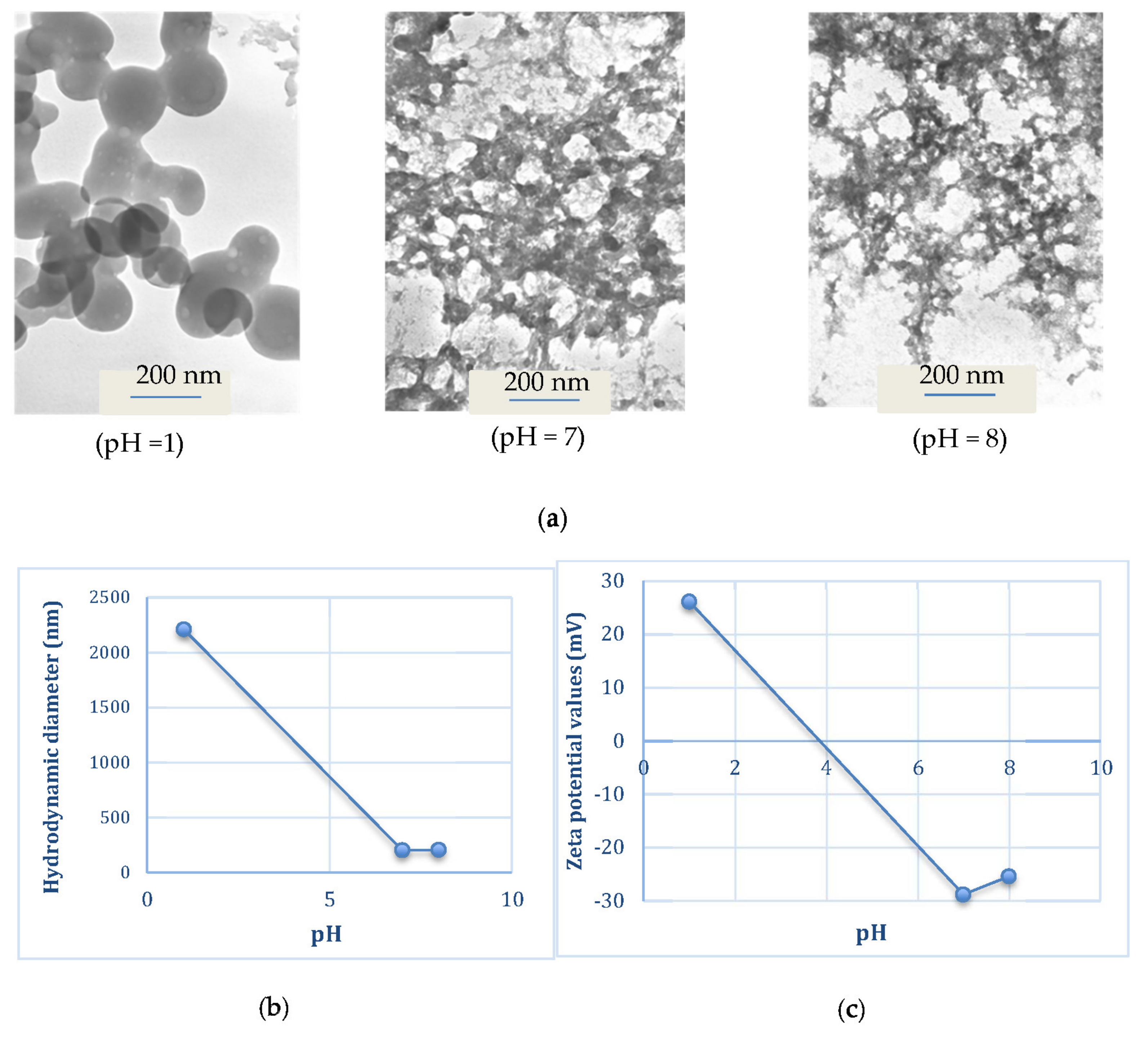 Molecules 28 02693 g006 Molecules 28 02693 g006