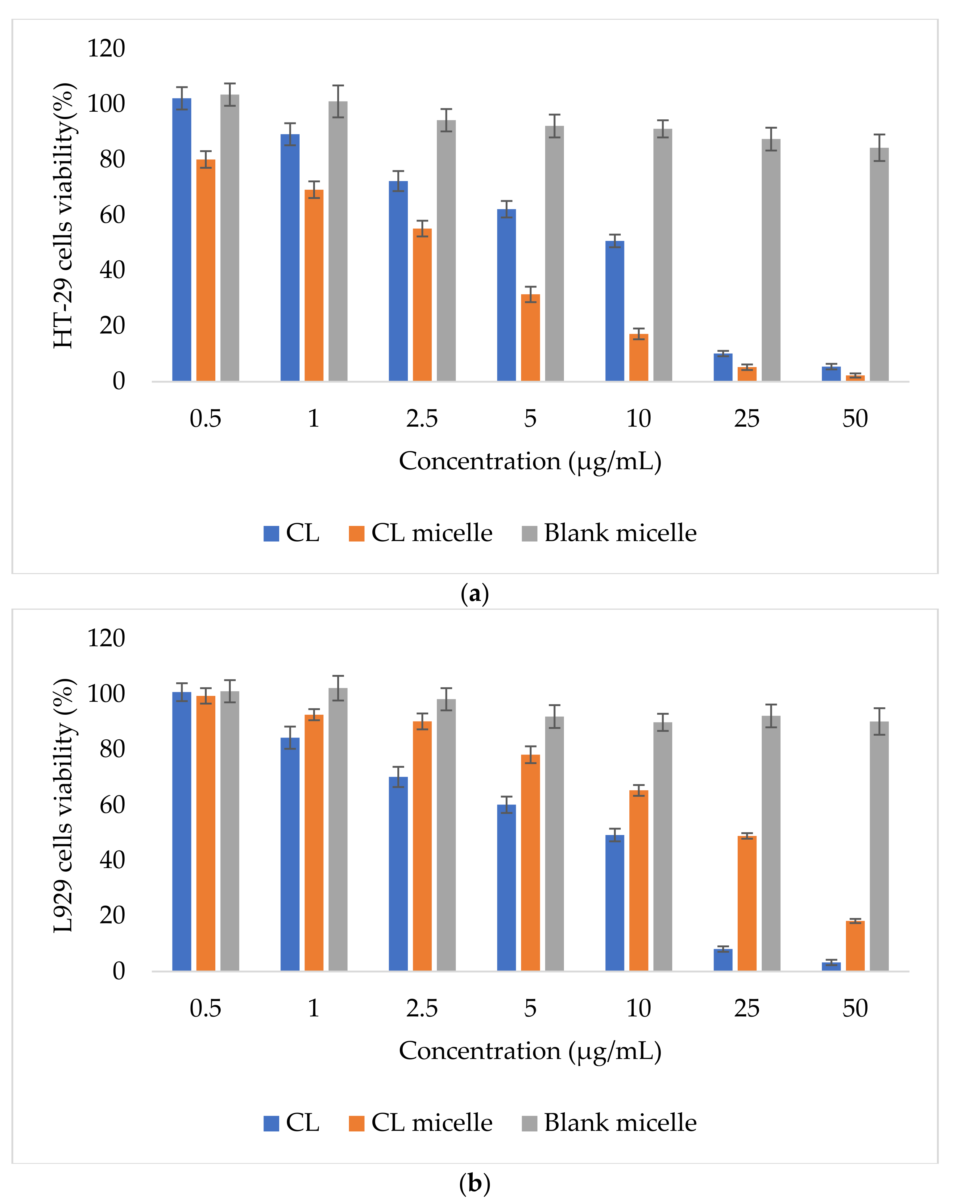 Molecules 28 02693 g008 Molecules 28 02693 g008