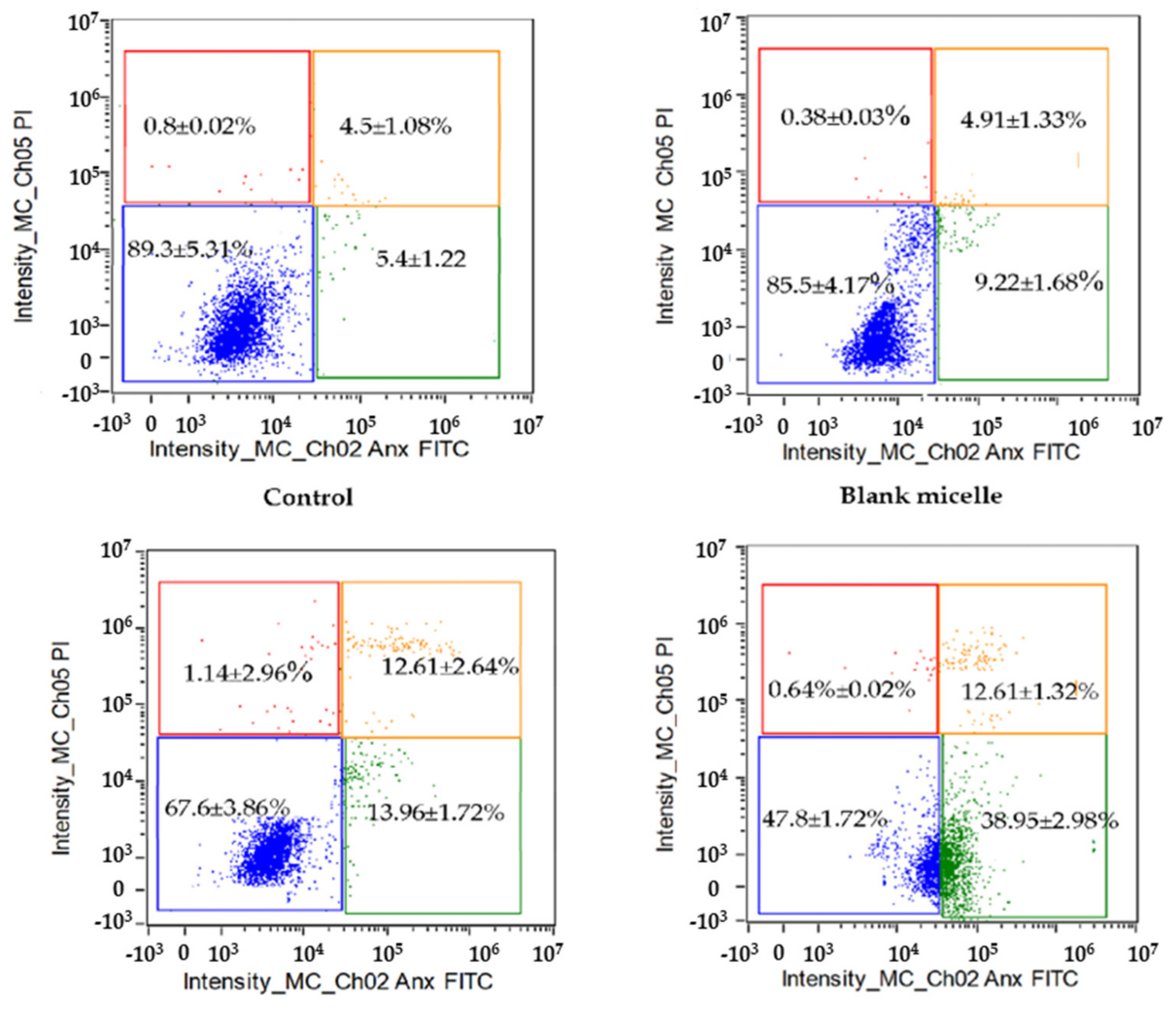 Molecules 28 02693 g010 Molecules 28 02693 g010
