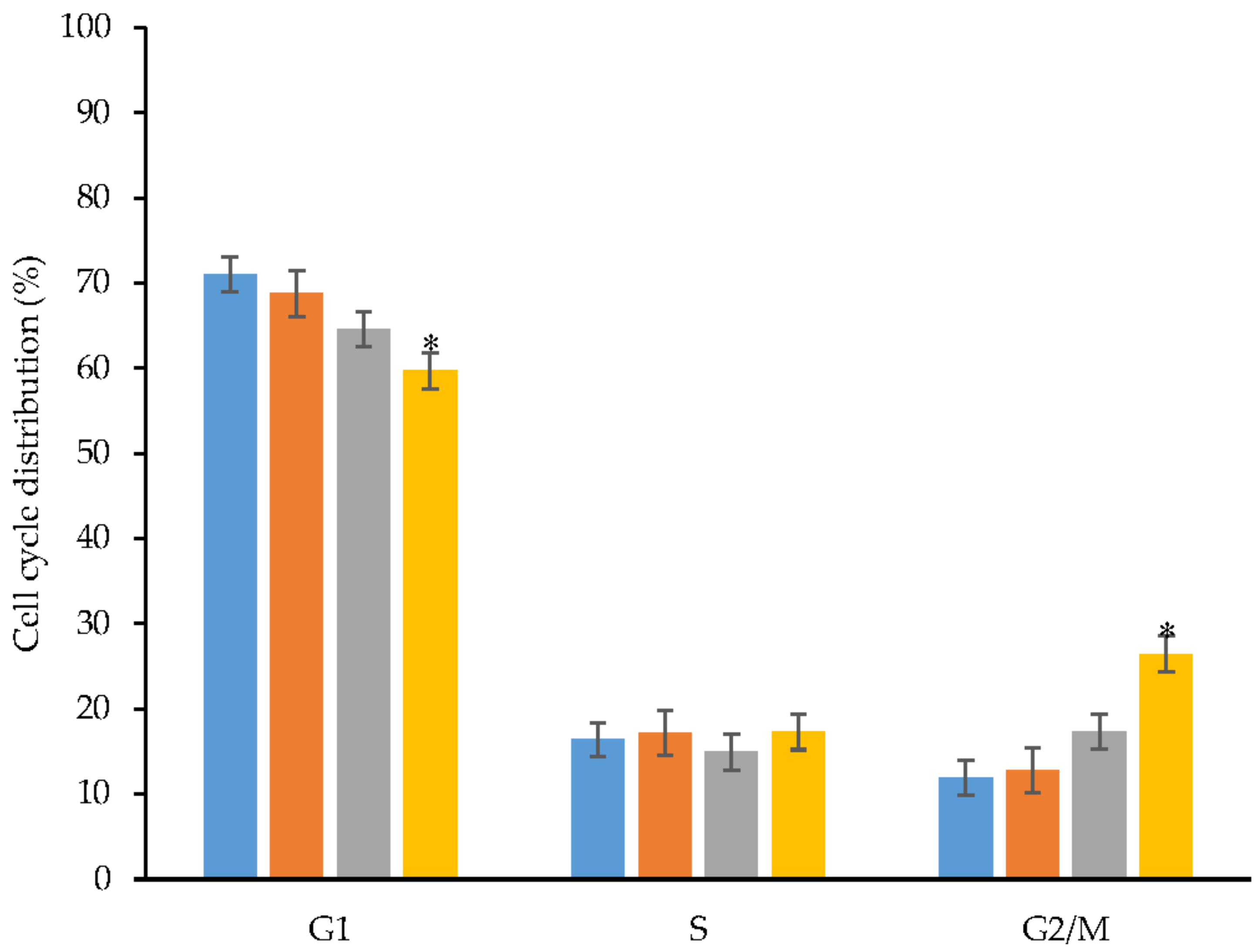 Molecules 28 02693 g011 Molecules 28 02693 g011