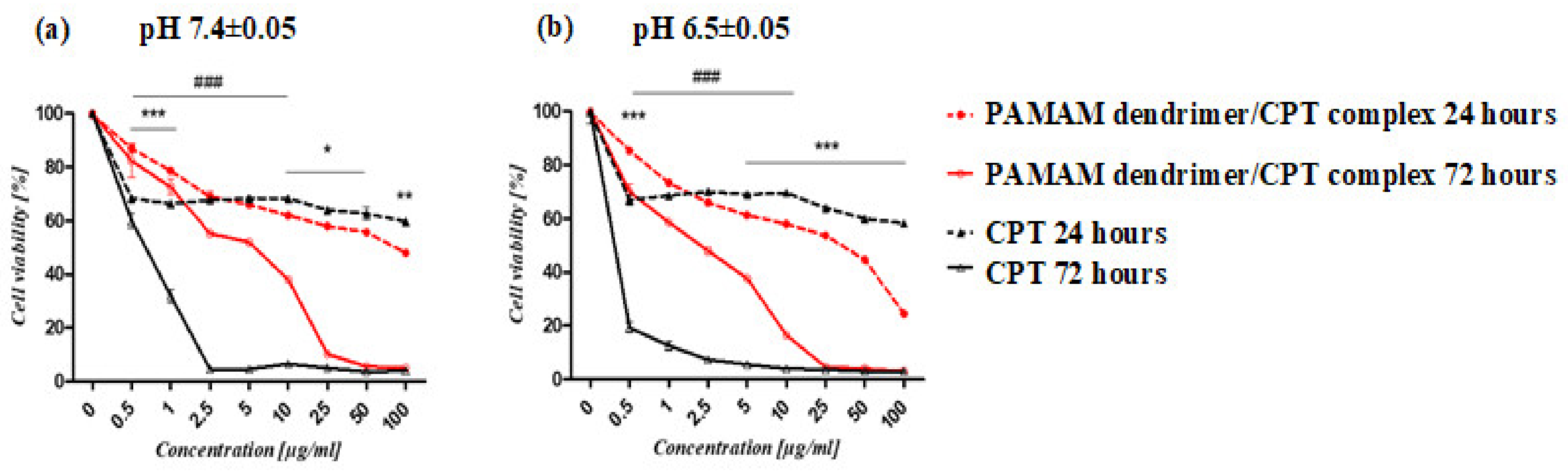 Molecules 28 02696 g008 Molecules 28 02696 g008