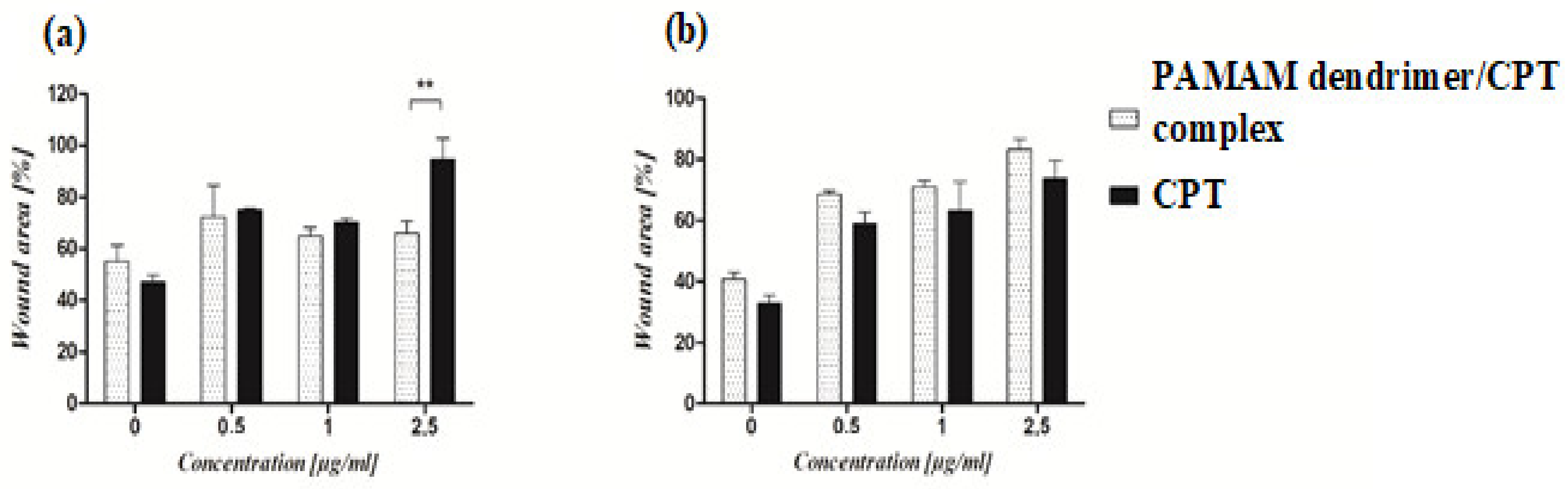 Molecules 28 02696 g009 Molecules 28 02696 g009