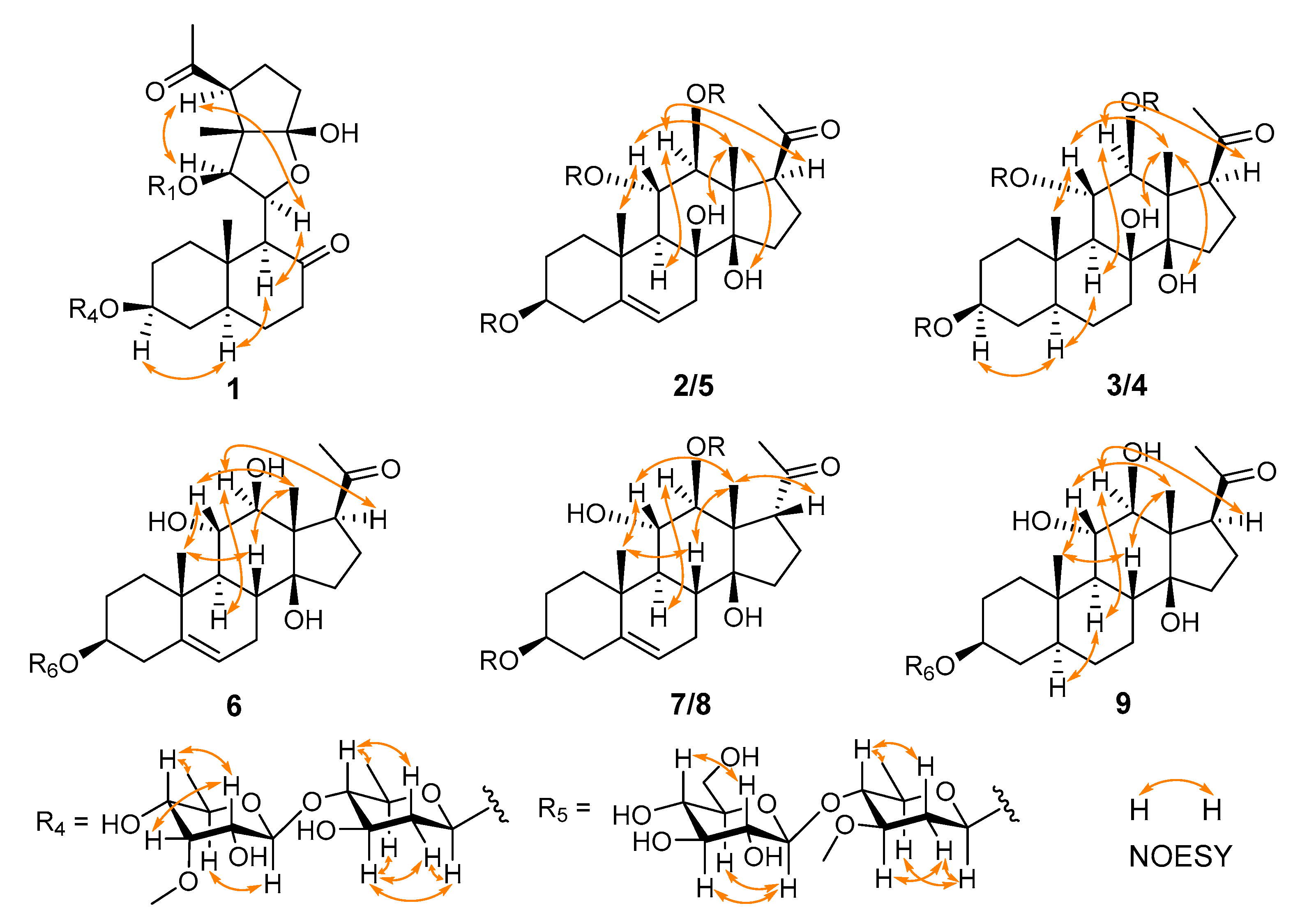 Molecules 28 02705 g003 Molecules 28 02705 g003