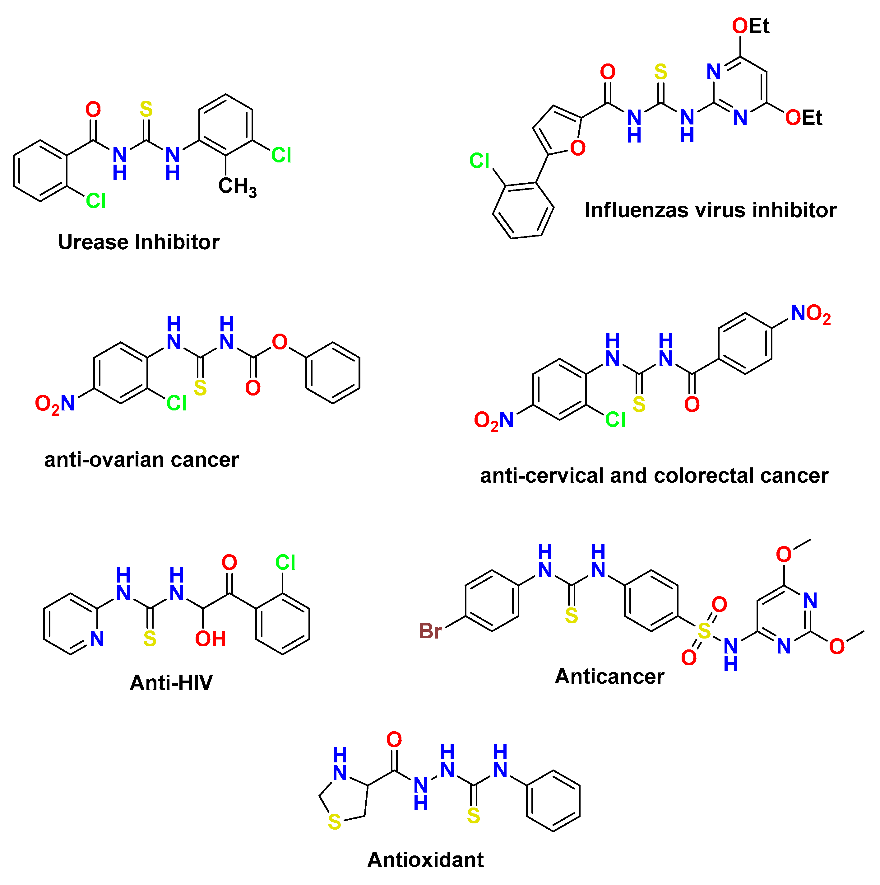Molecules 28 02707 g001 Molecules 28 02707 g001
