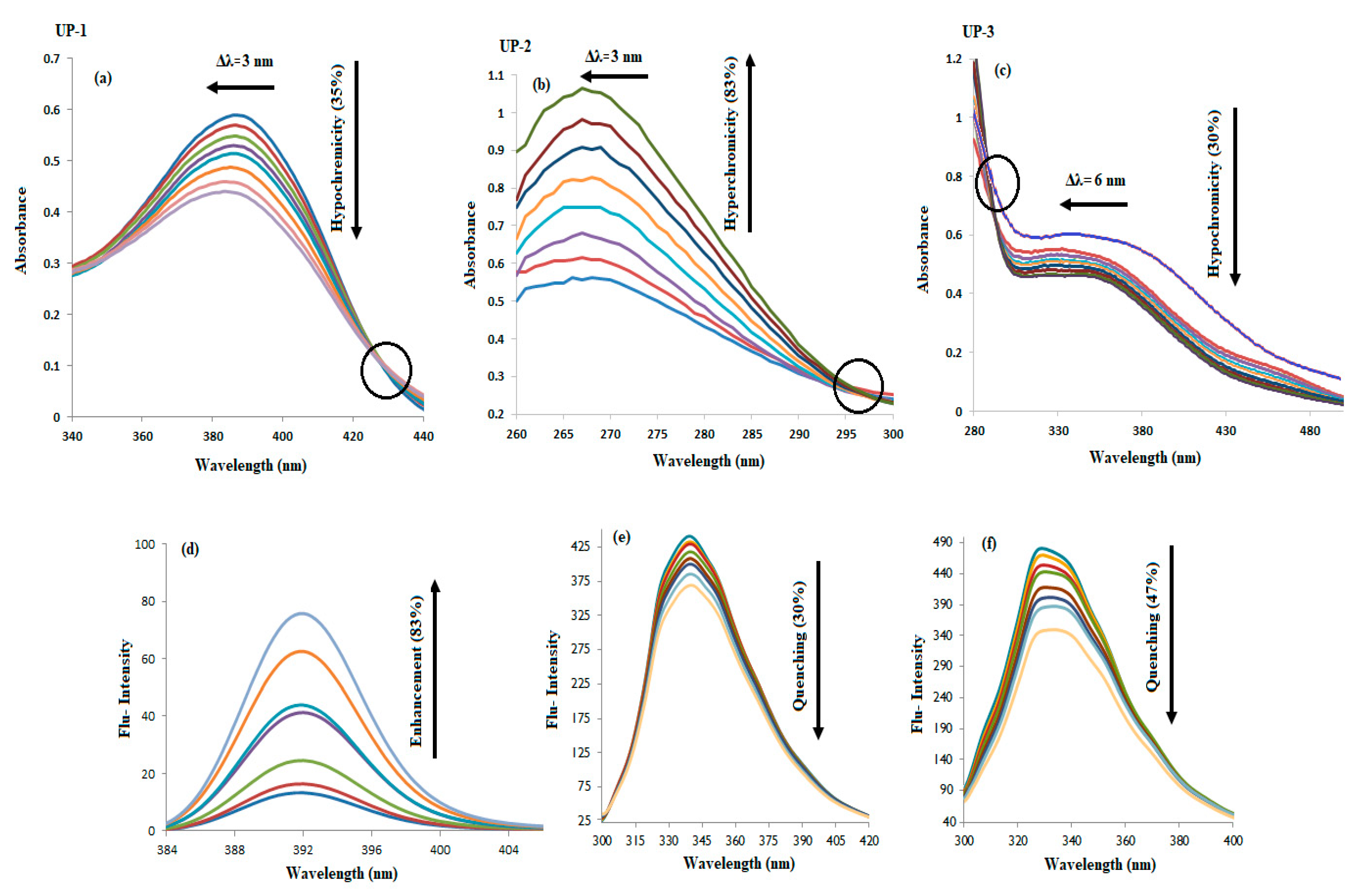 Molecules 28 02707 g006 Molecules 28 02707 g006
