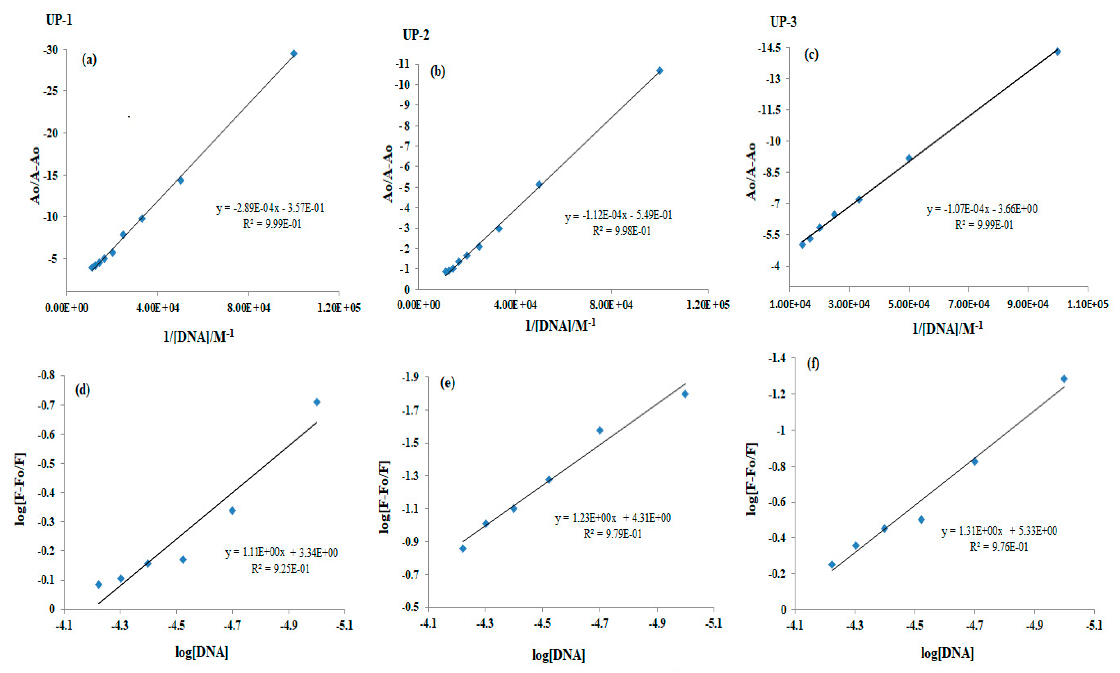 Molecules 28 02707 g007 Molecules 28 02707 g007