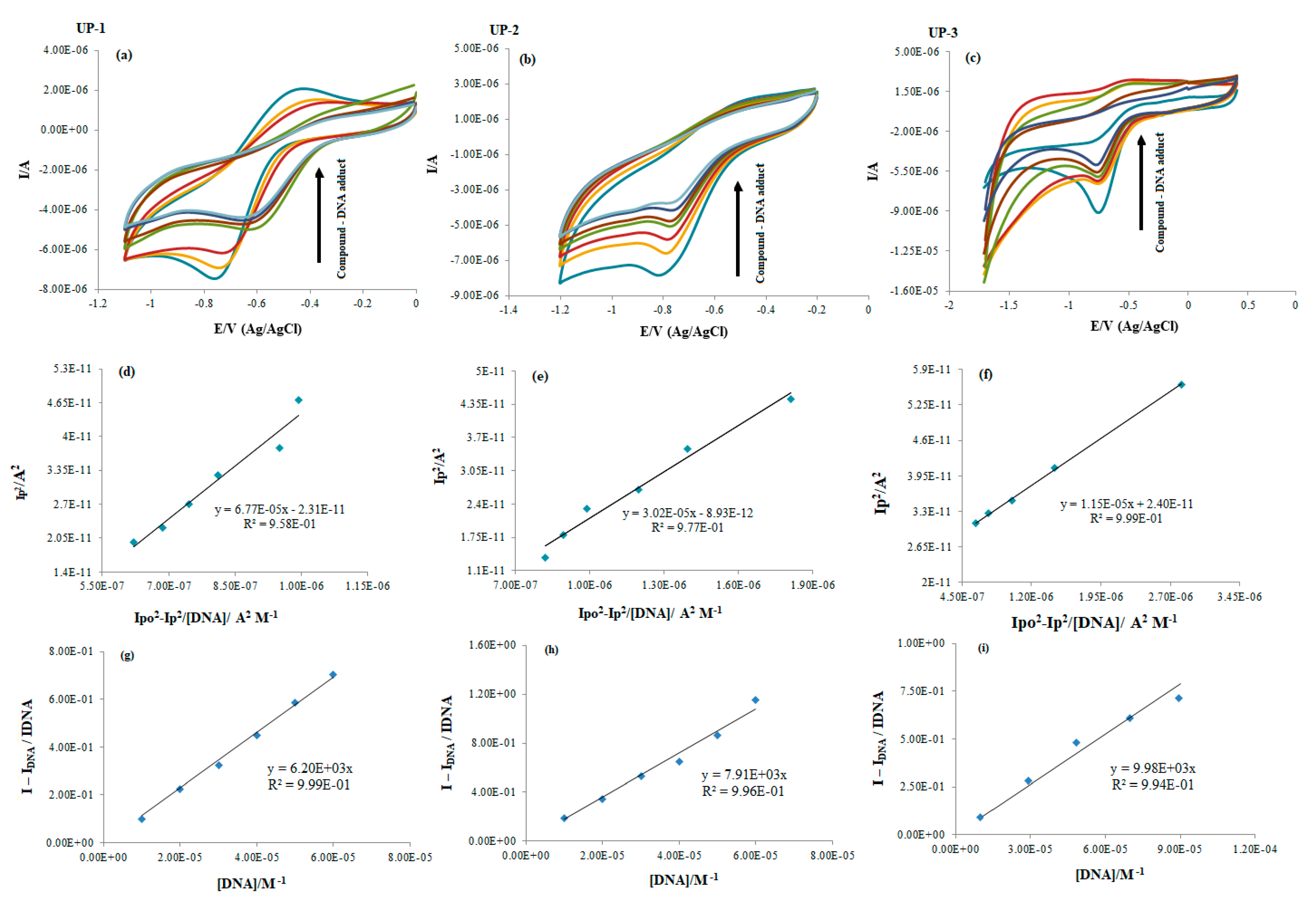 Molecules 28 02707 g008 Molecules 28 02707 g008