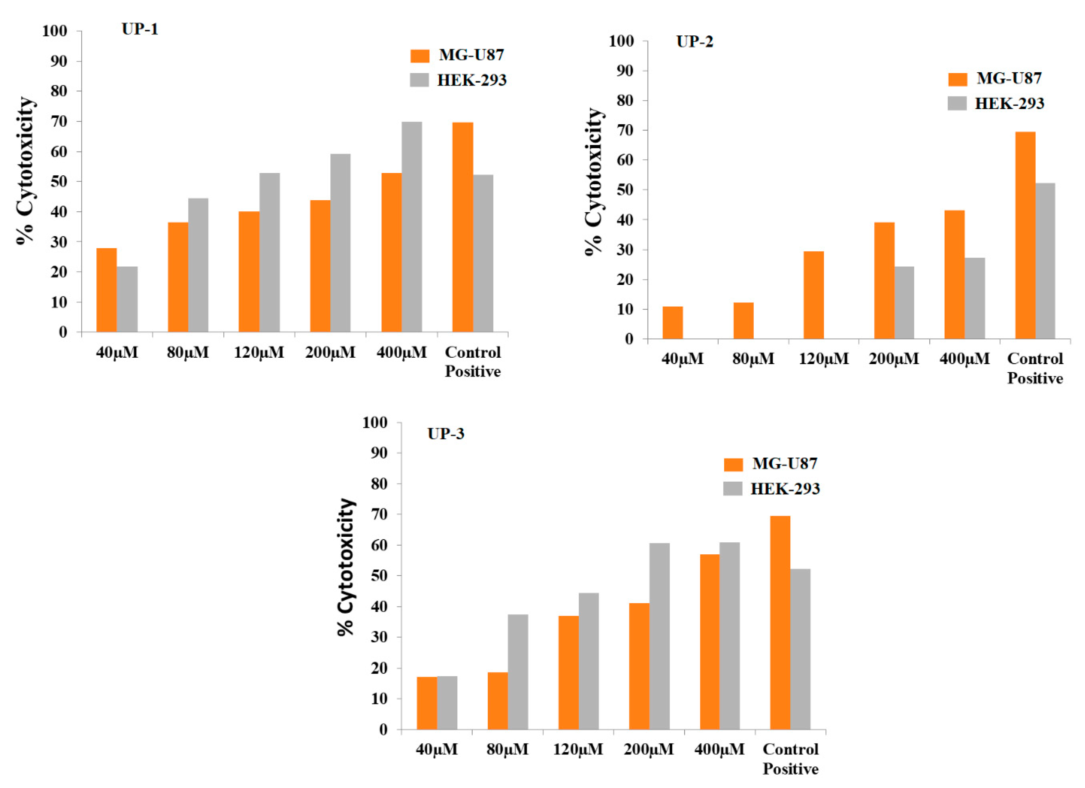 Molecules 28 02707 g011 Molecules 28 02707 g011