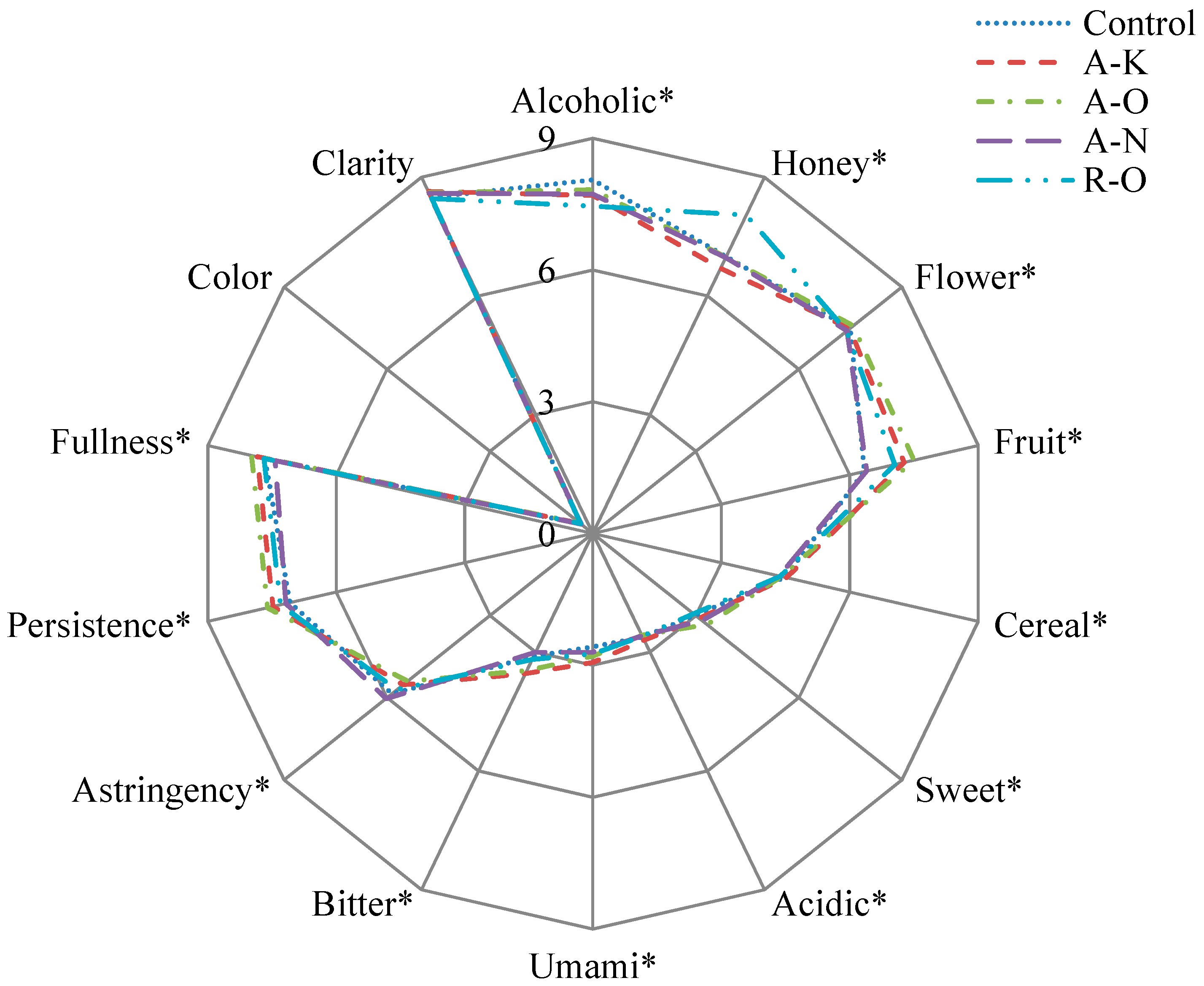 Molecules 28 02708 g002 Molecules 28 02708 g002