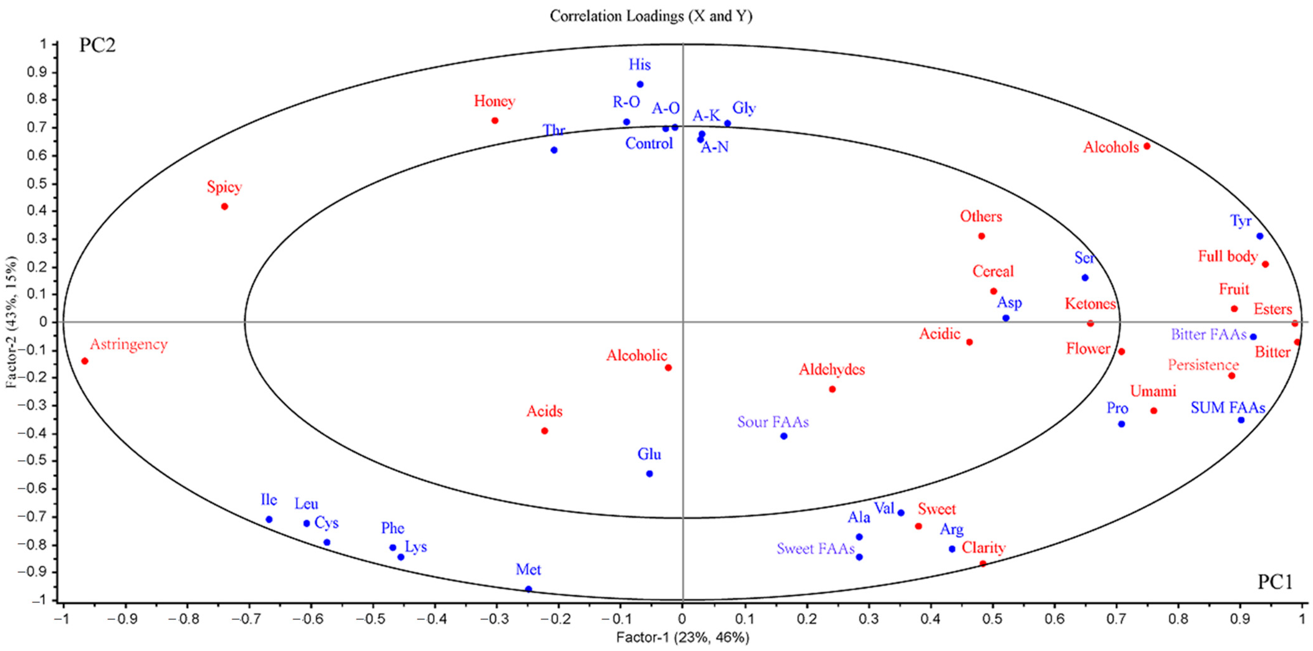 Molecules 28 02708 g003 Molecules 28 02708 g003