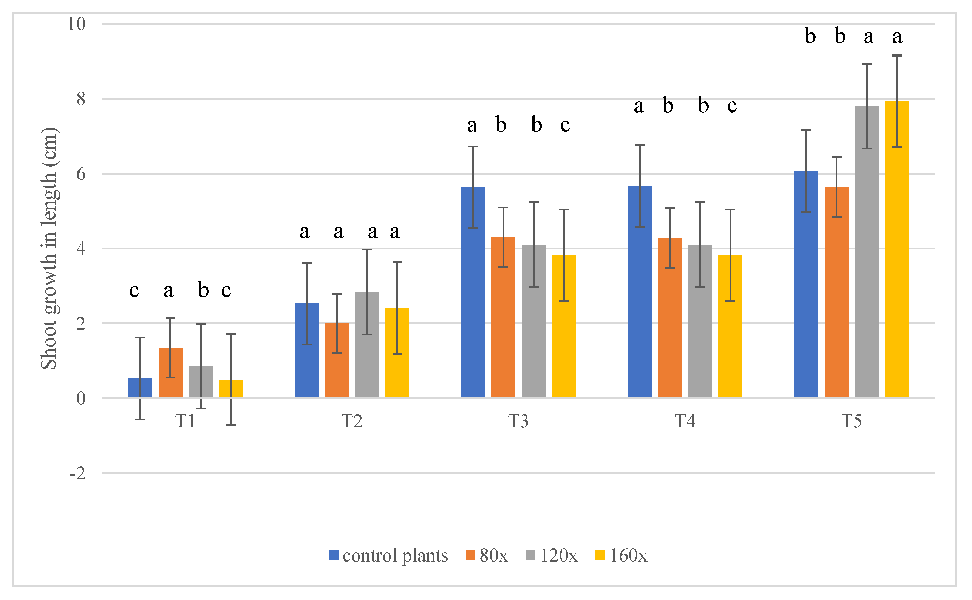 Molecules 28 02714 g001 Molecules 28 02714 g001