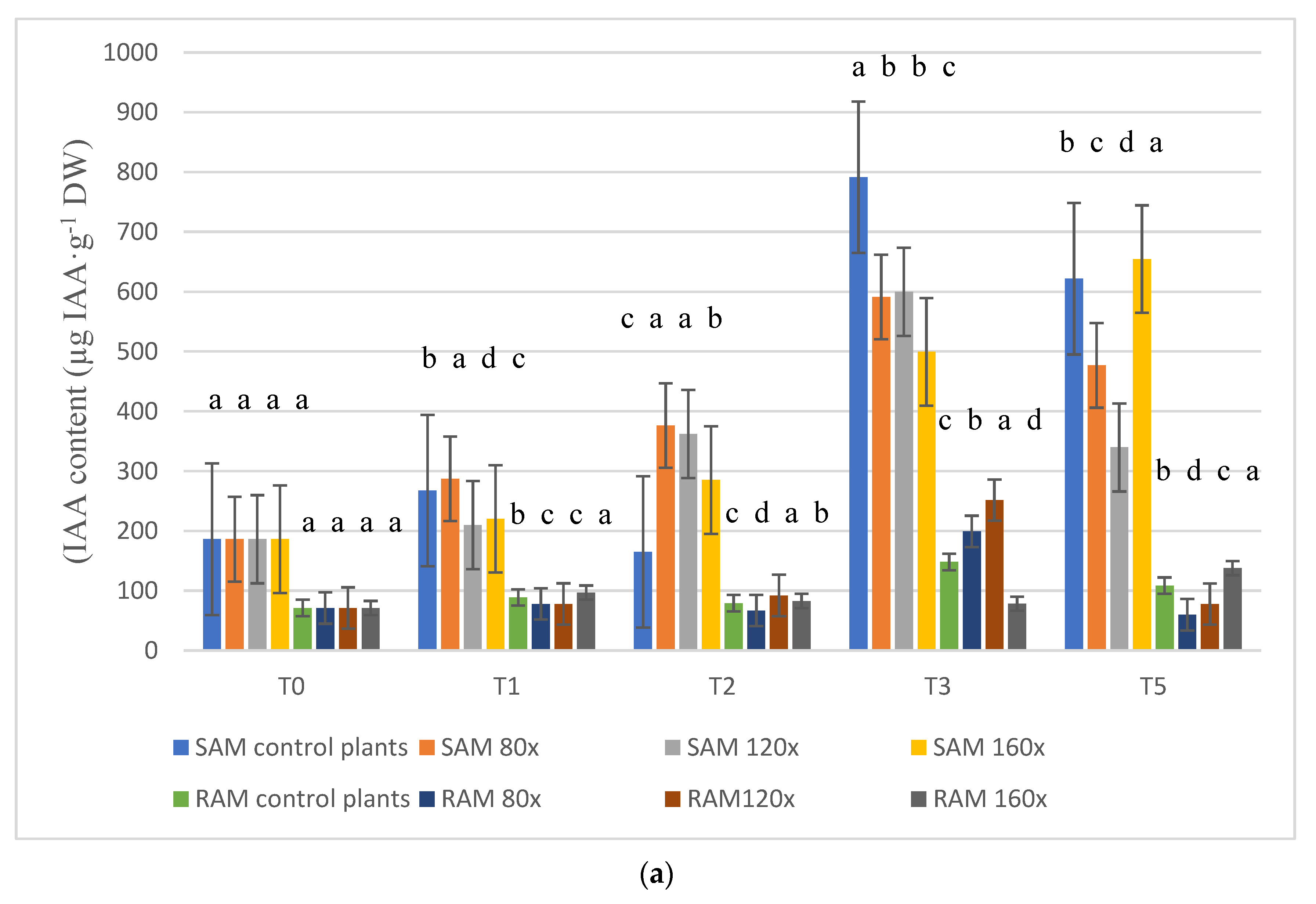 Molecules 28 02714 g002a Molecules 28 02714 g002a