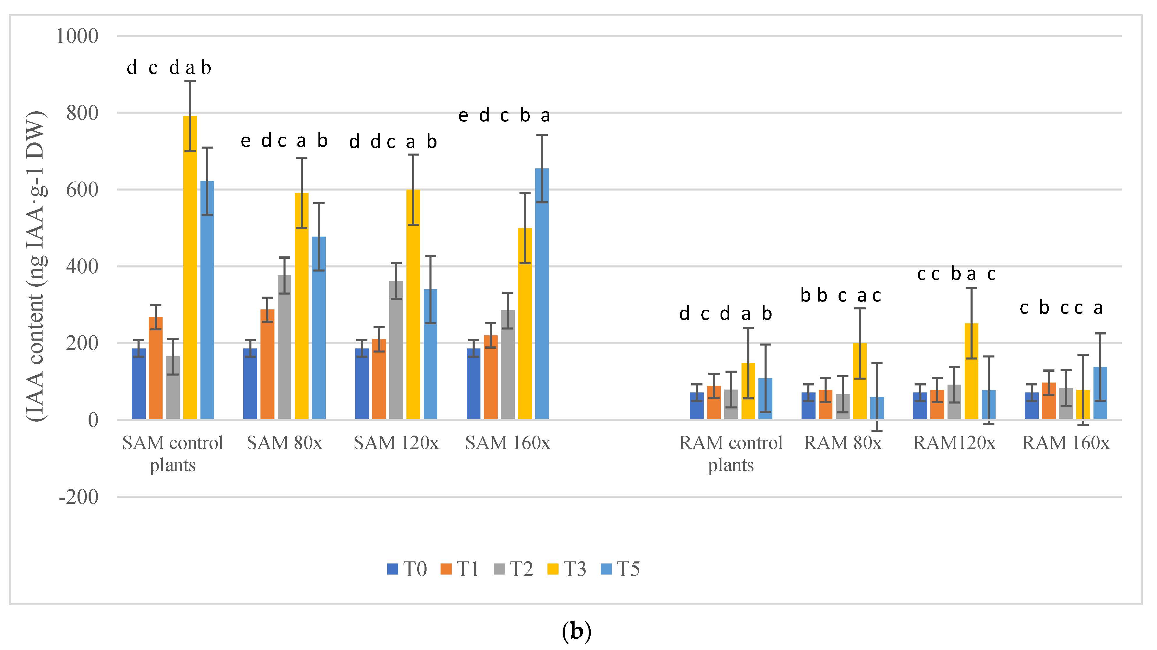 Molecules 28 02714 g002b Molecules 28 02714 g002b
